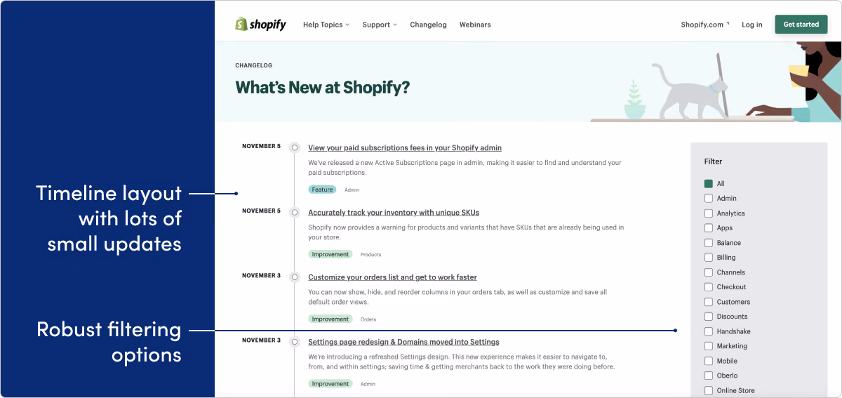 Shopify release notes example