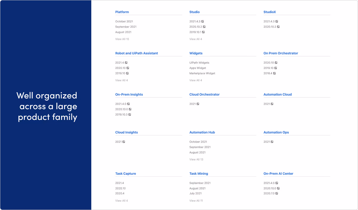 UiPath release notes example