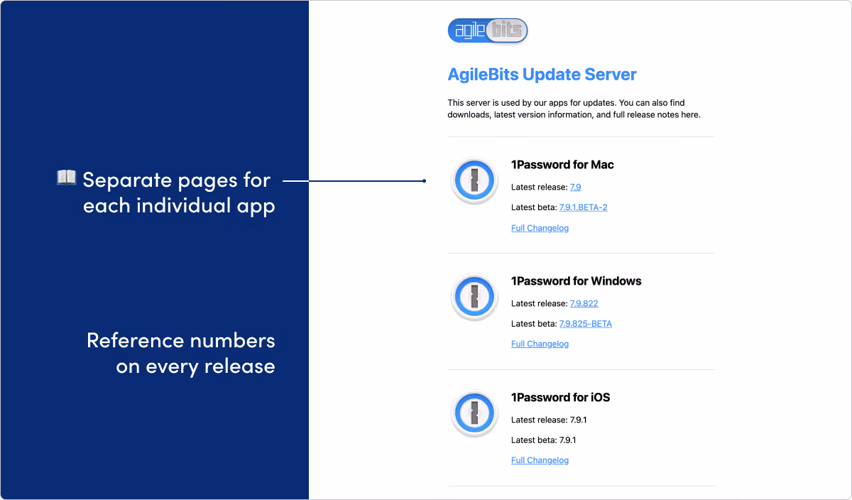1Password release notes example