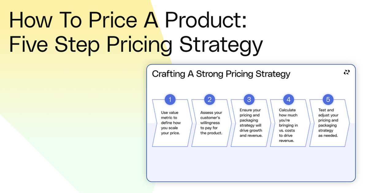 How to price a product