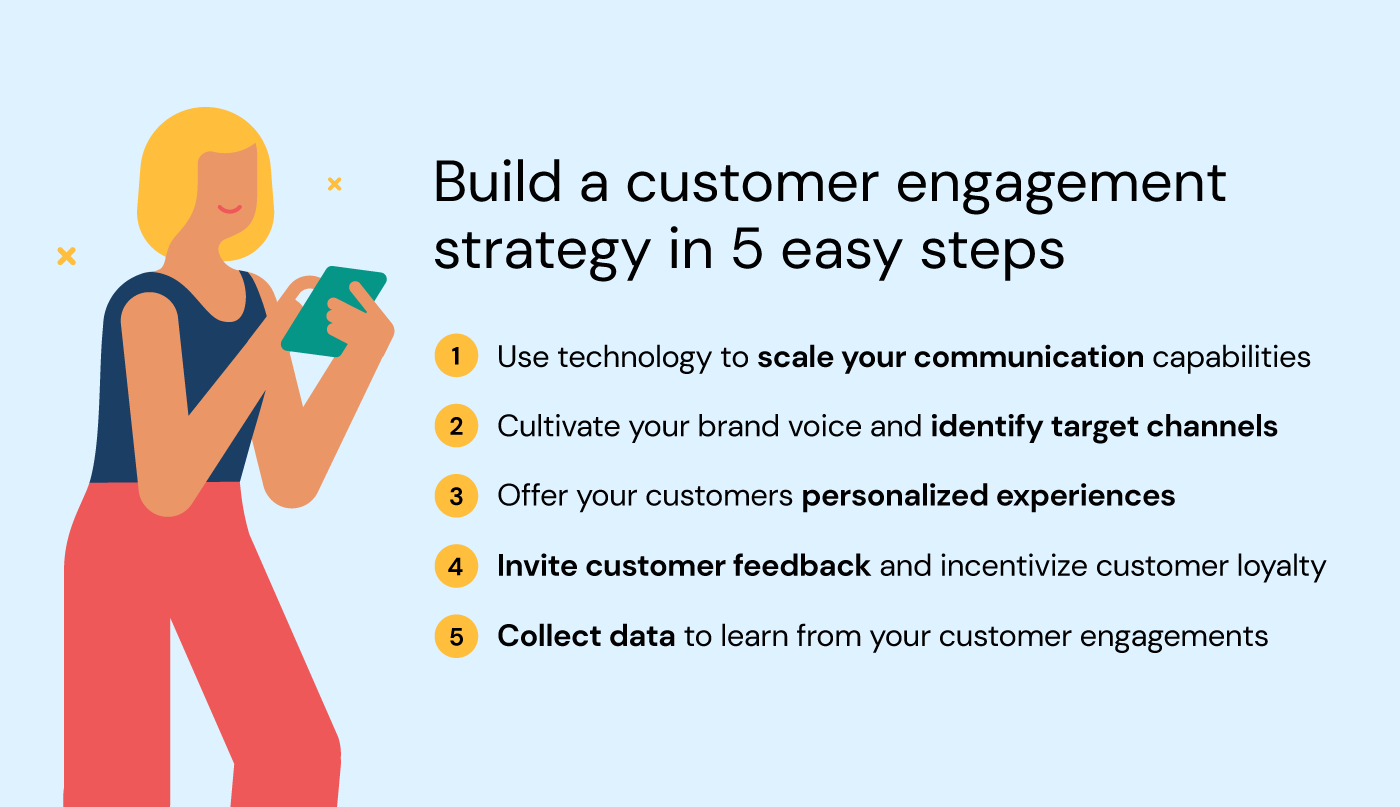 Build a customer engagement strategy in 5 easy steps