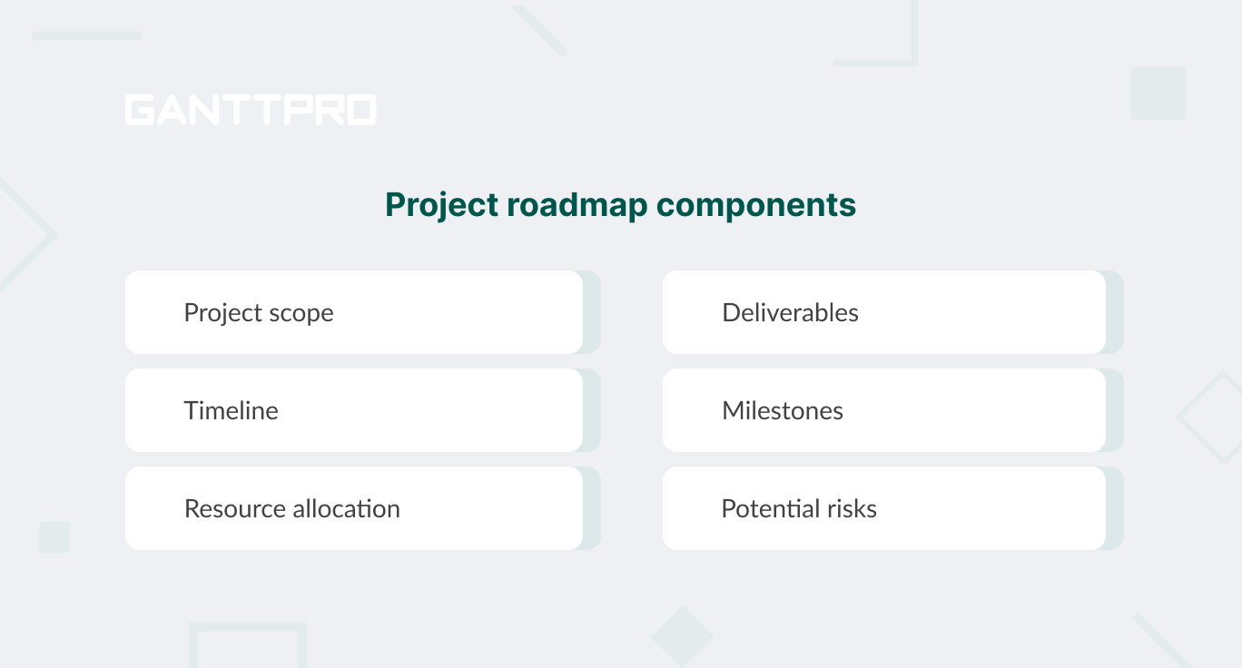 Project Roadmap Components