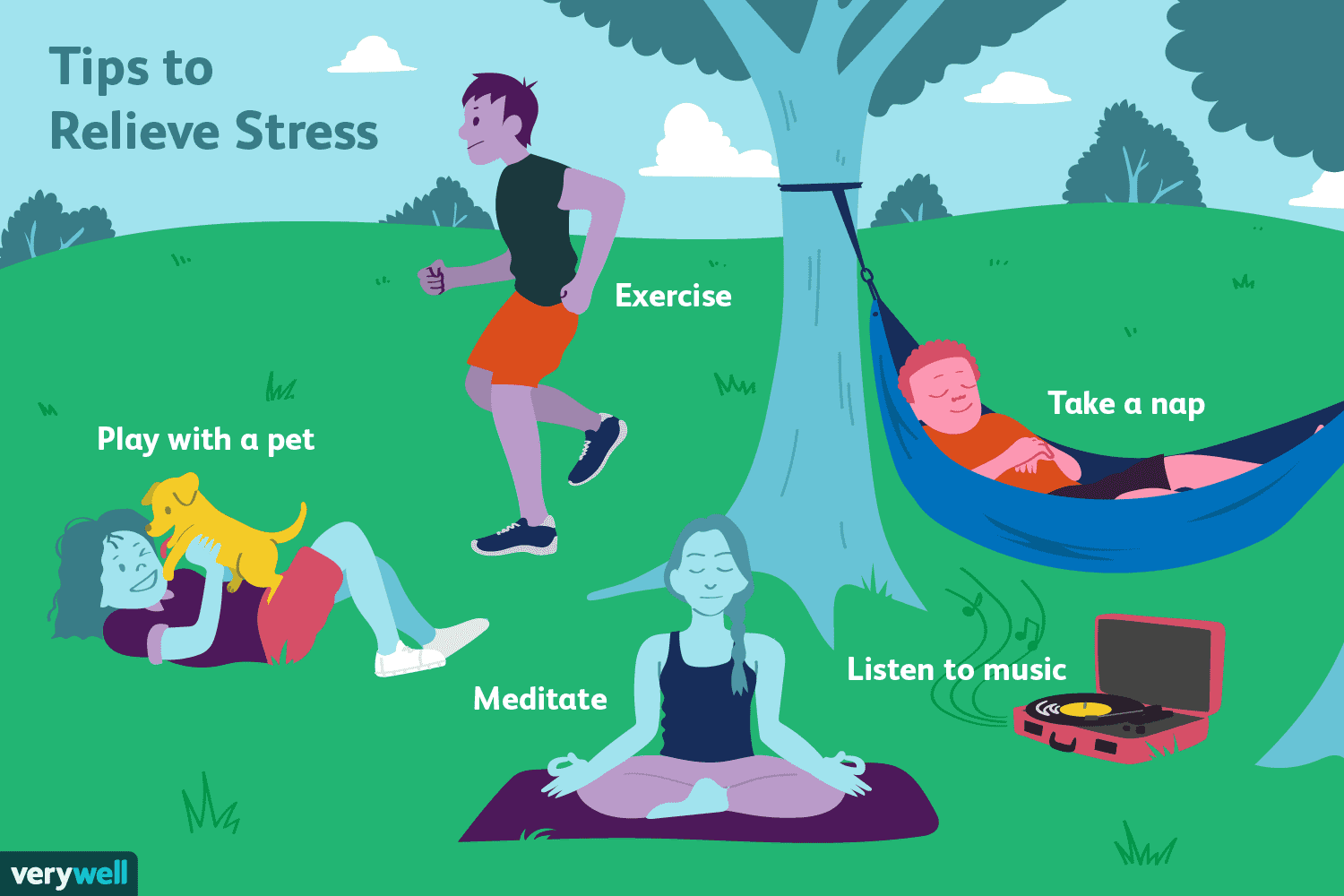 Stress Management Strategies