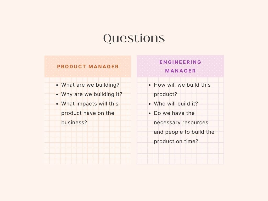 Product Manager vs Engineering Manager