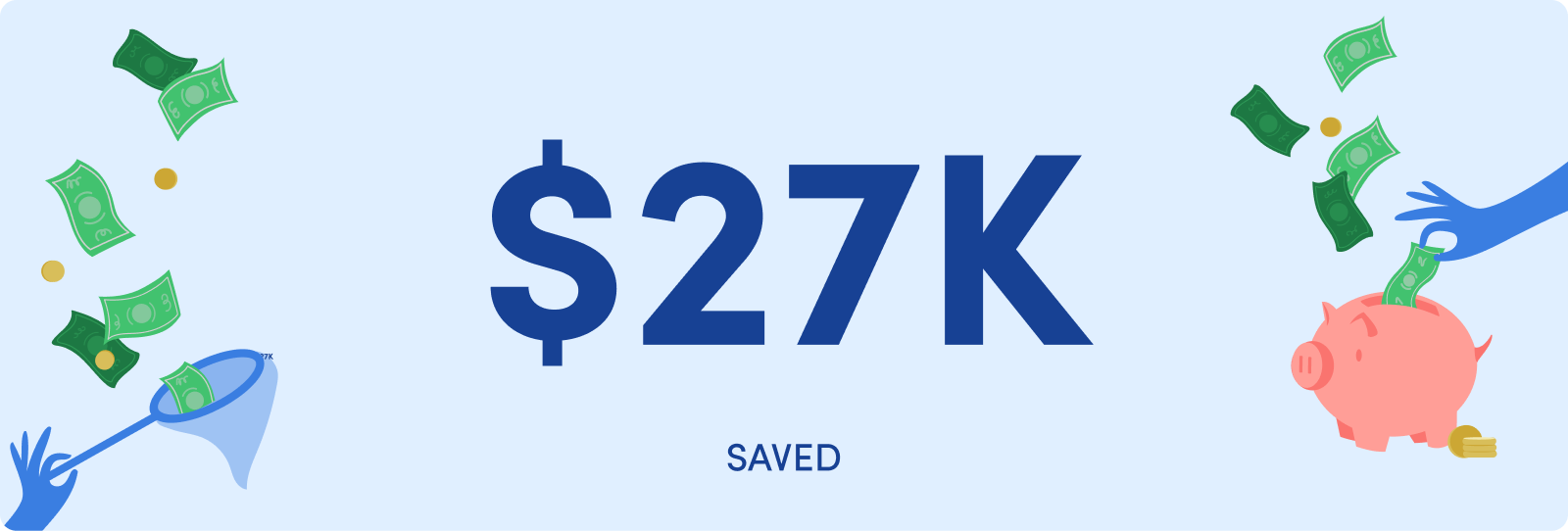 $27K saved