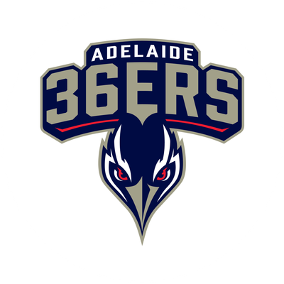 Adelaide 36ers