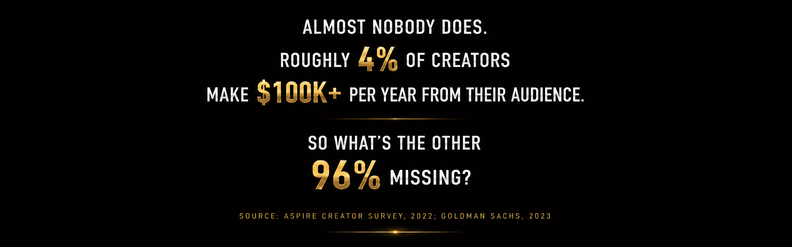 Almost nobody does. Only about 4% of creators make six figures from their following. The other 96% are one product away.