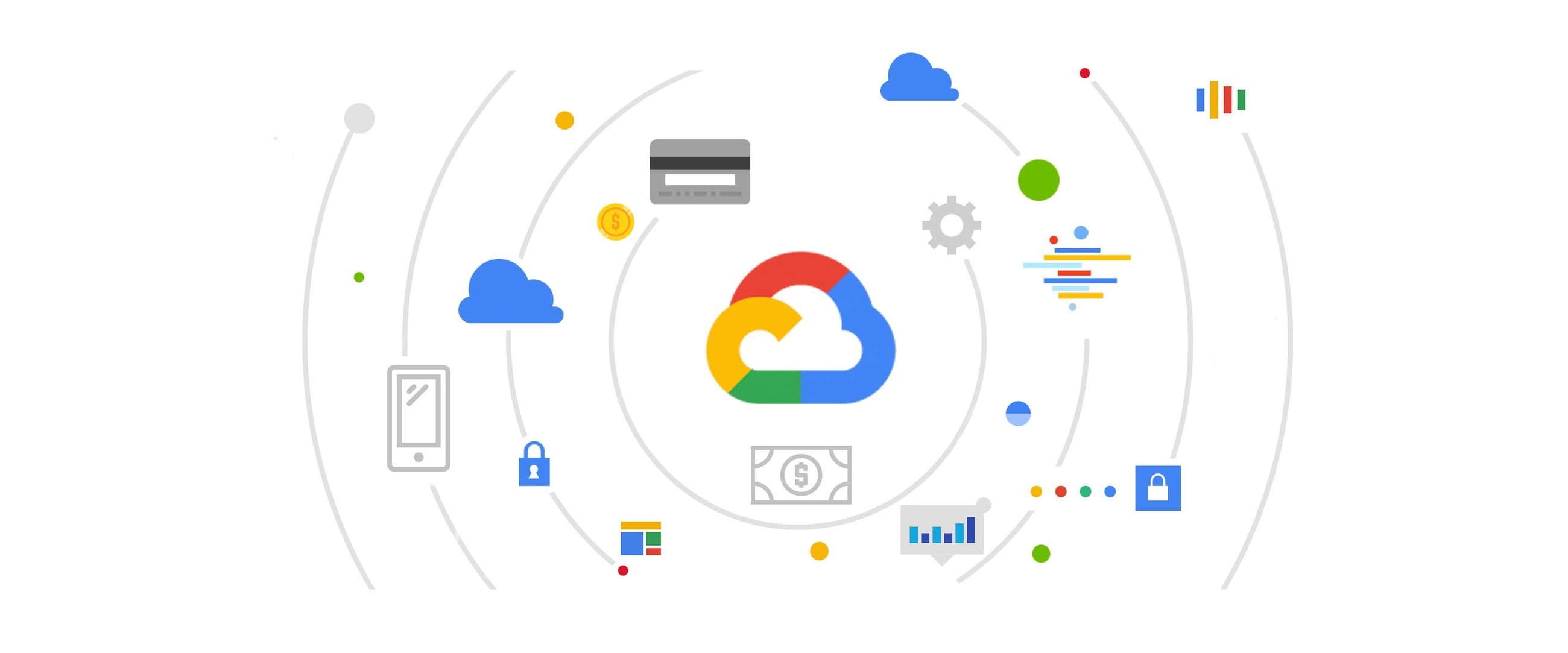 Google Cloud logo, mida ümbritsevad turvalisuse, rahanduse, mobiilseadmete ja andmete ikoonid kontsentriliste ringide paigutuses.