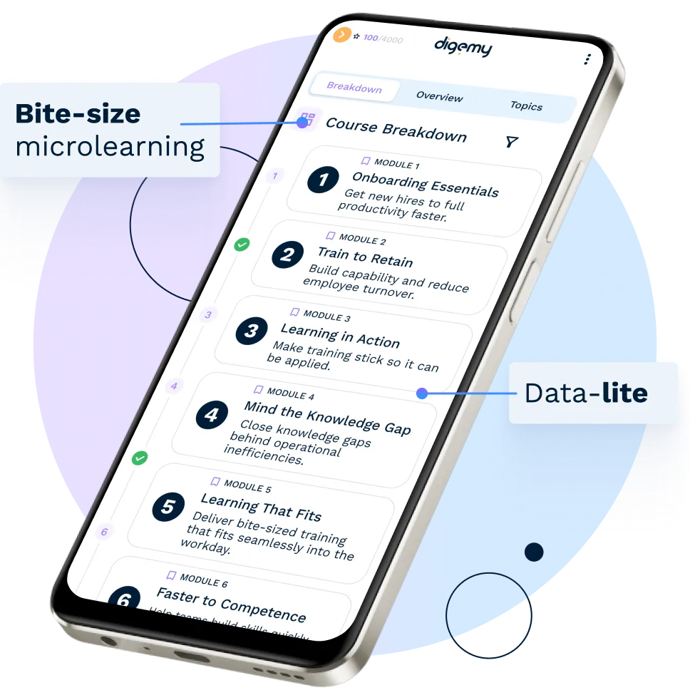 Mobile phone screen displaying a course breakdown with six training modules focused on bite-size microlearning and data-lite content from Digemy.