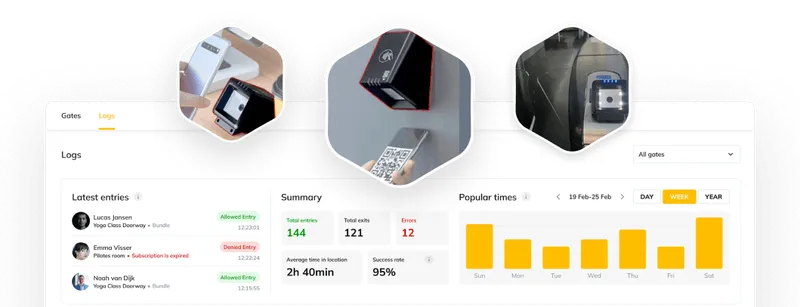 Dashboardinterface met poortstatistieken, QR-code en gebruikerslogboek