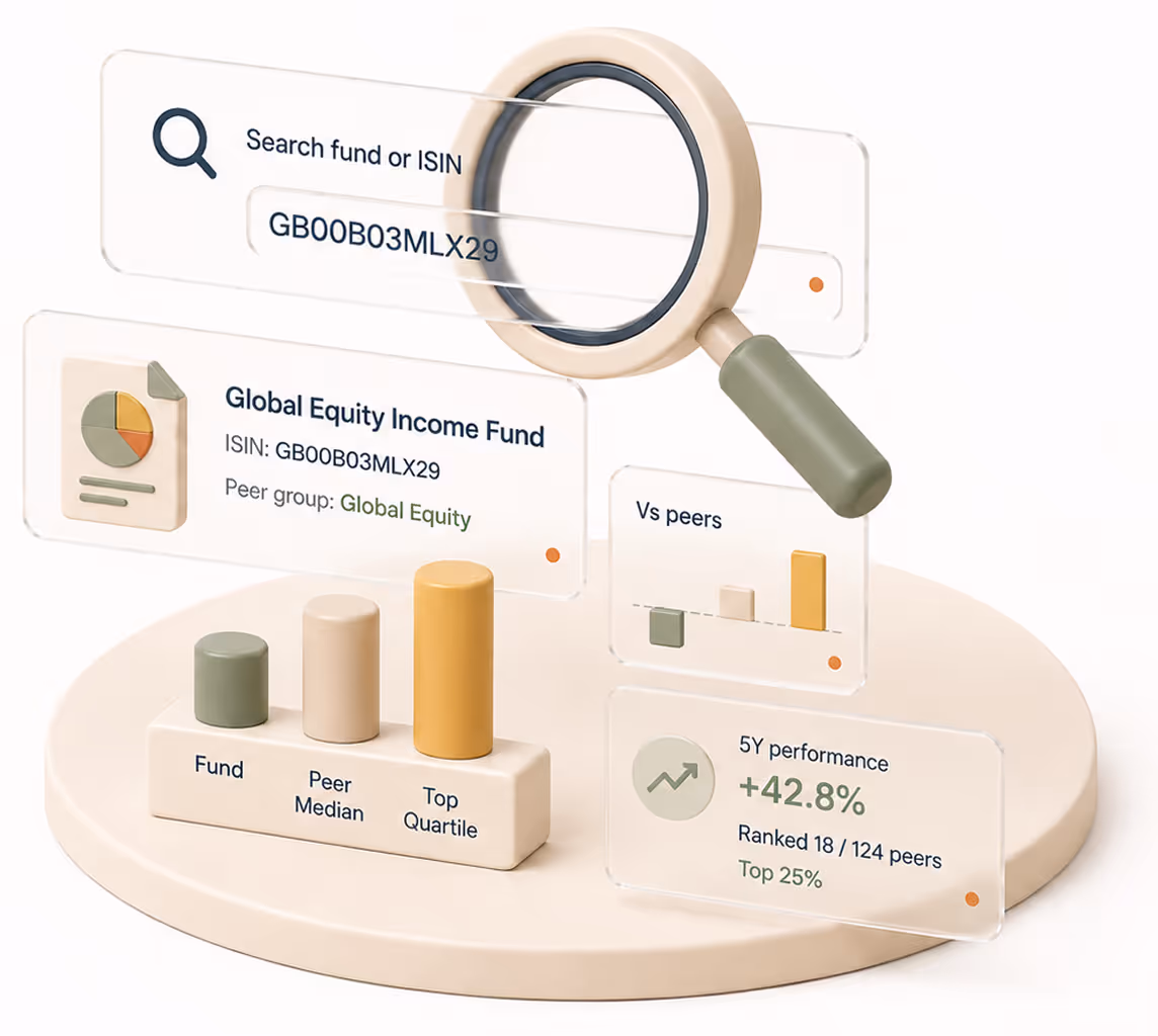 PowerFunds search showing a Global Equity Income fund with rating and performance indicator
