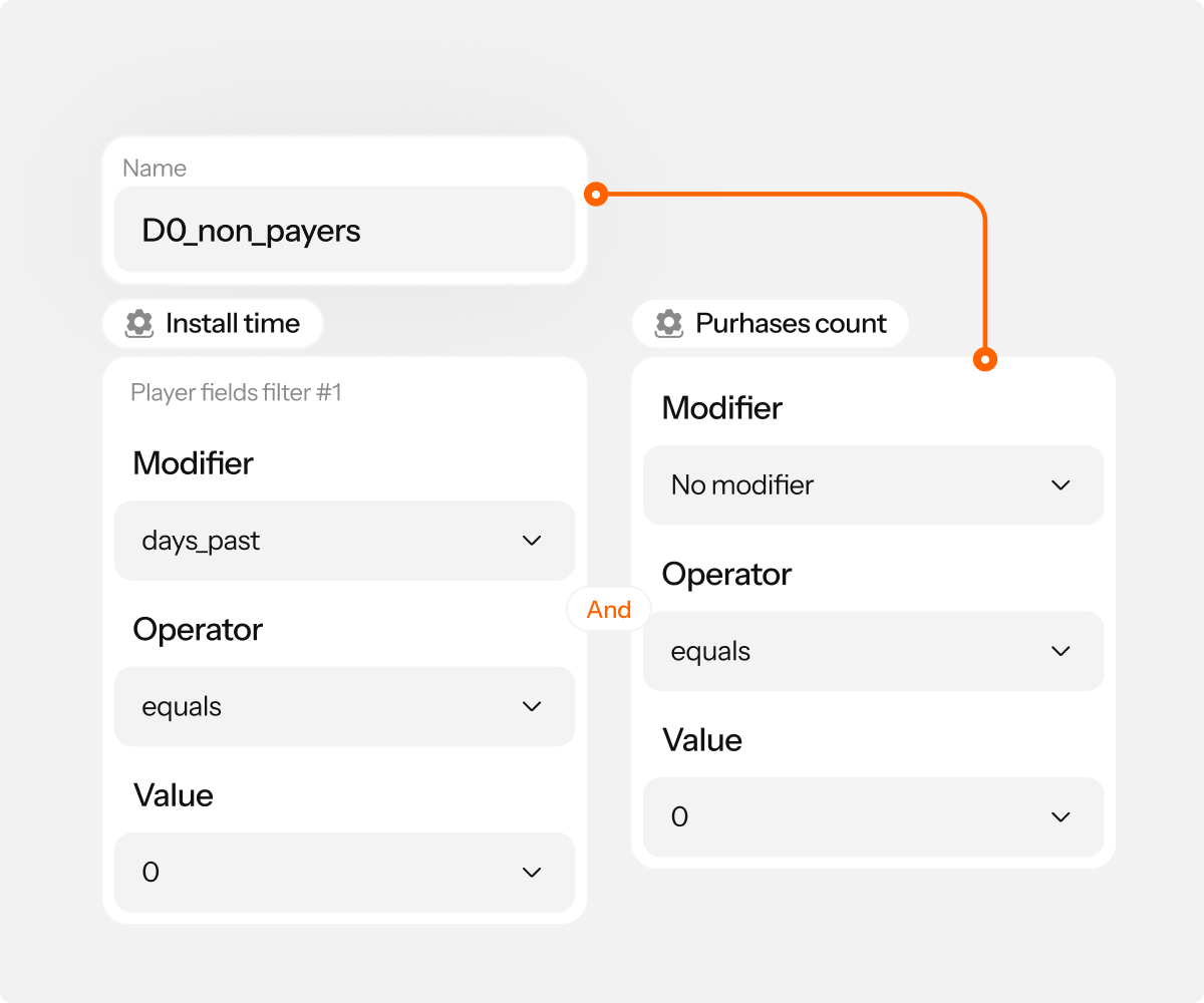 Kinoa platform – monetization tools