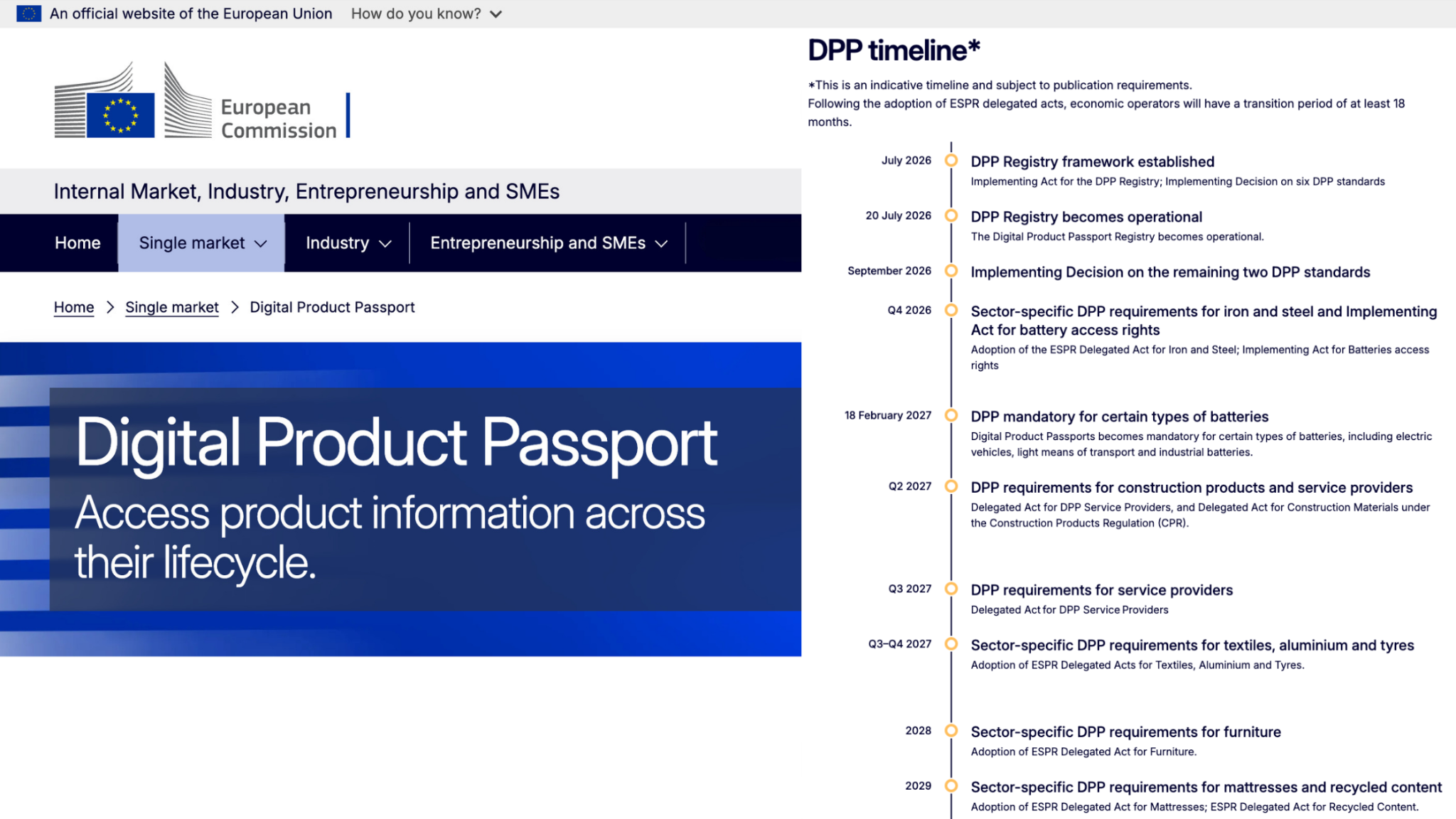 European Commission Digital Product Passport implementation timeline from July 2026 to 2029