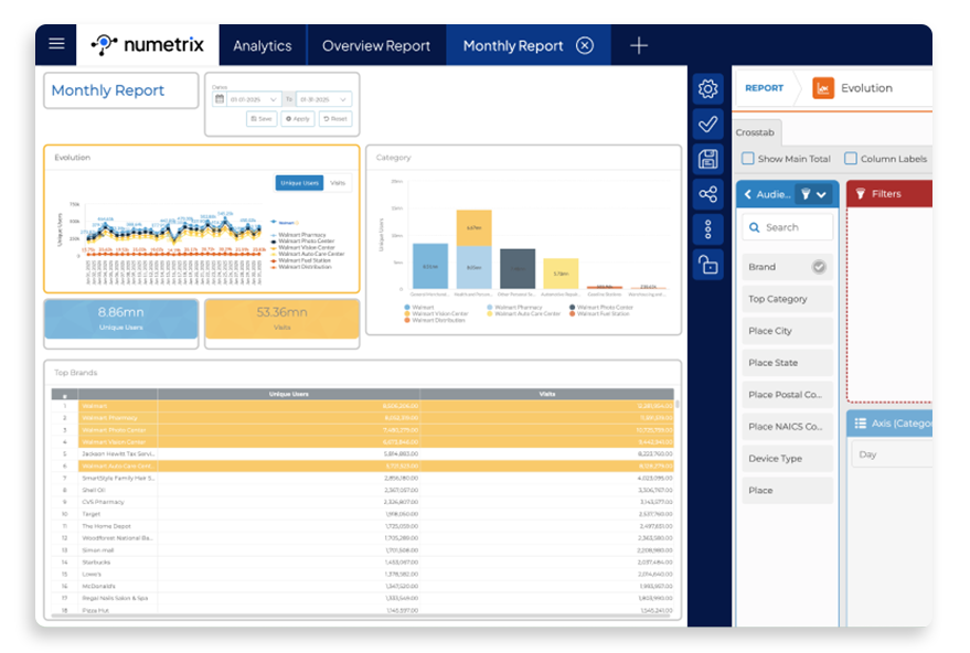 Analytics platform screen with settings and tools displayed to represent a repeatable and customizable reporting interface for scalable data-driven decisions.