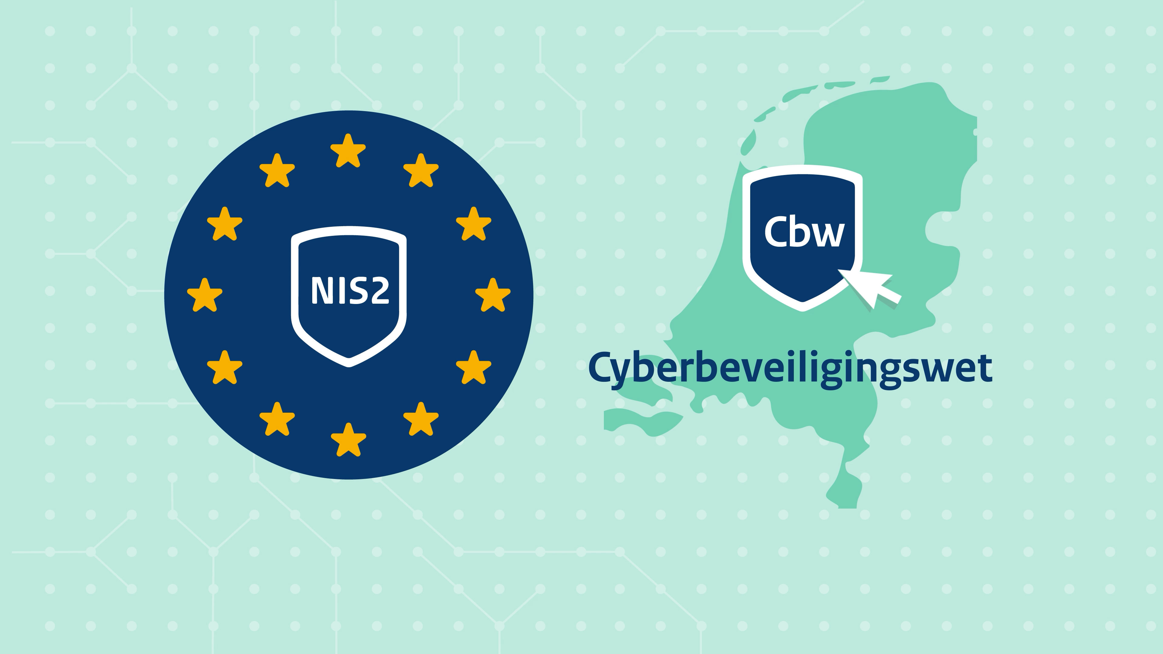 Illustratie van de Europese NIS2-richtlijn en de Nederlandse Cyberbeveiligingswet