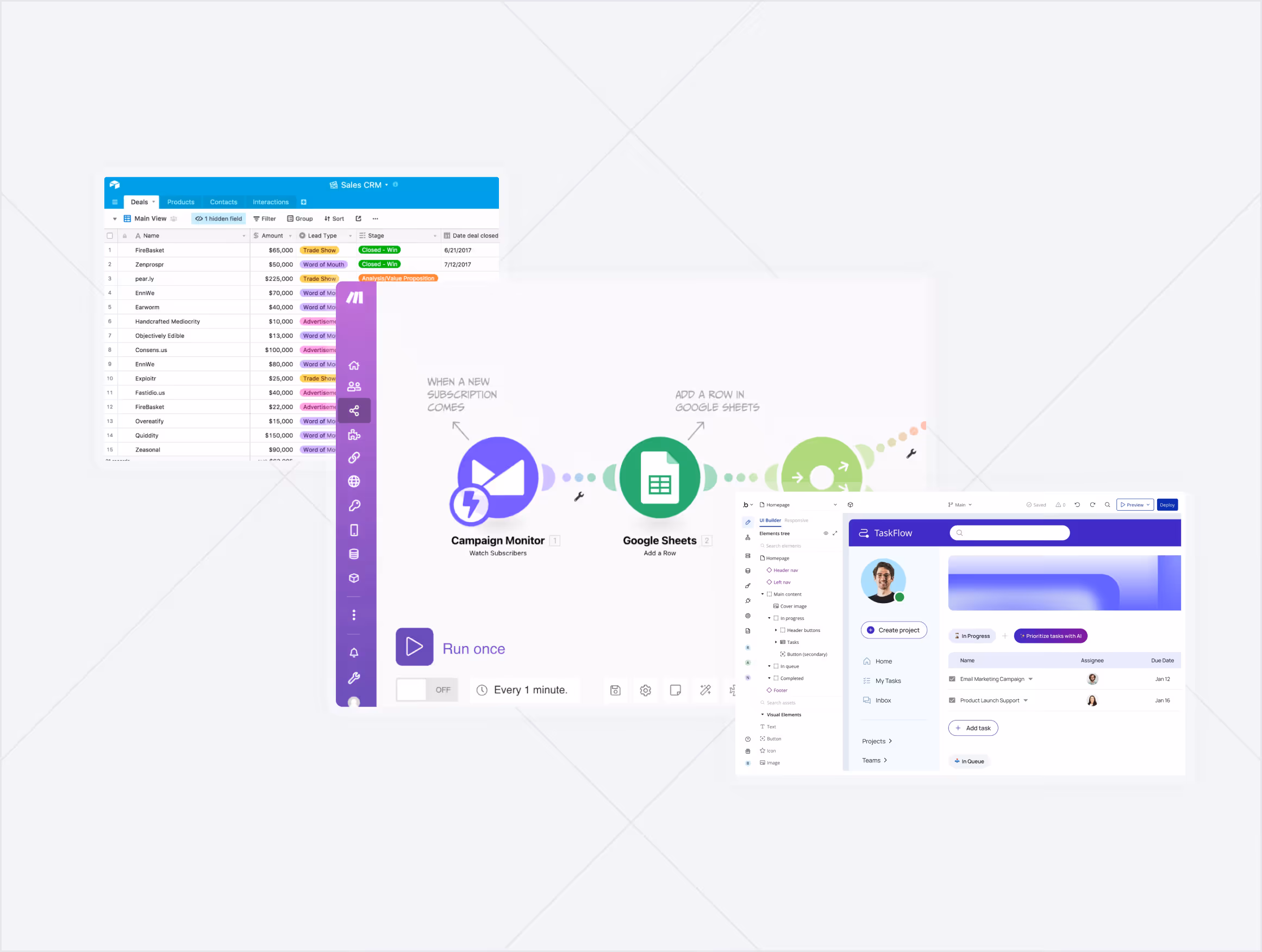 Interface showing automation connecting Campaign Monitor with Google Sheets and a task management app TaskFlow.