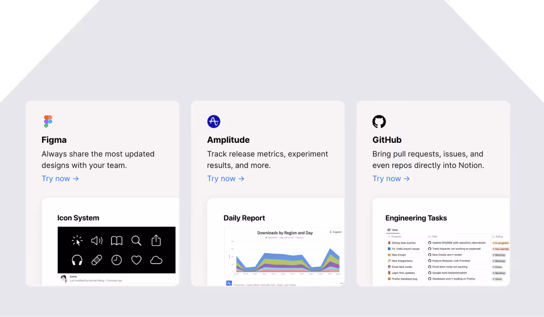 Intégrations Figma, Amplitude, GitHub avec brèves descriptions et appels à l'action Essayer maintenant.