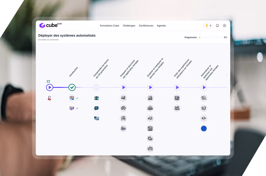 Tableau de progression d'un cours en ligne sur le déploiement de systèmes automatisés avec plusieurs étapes.