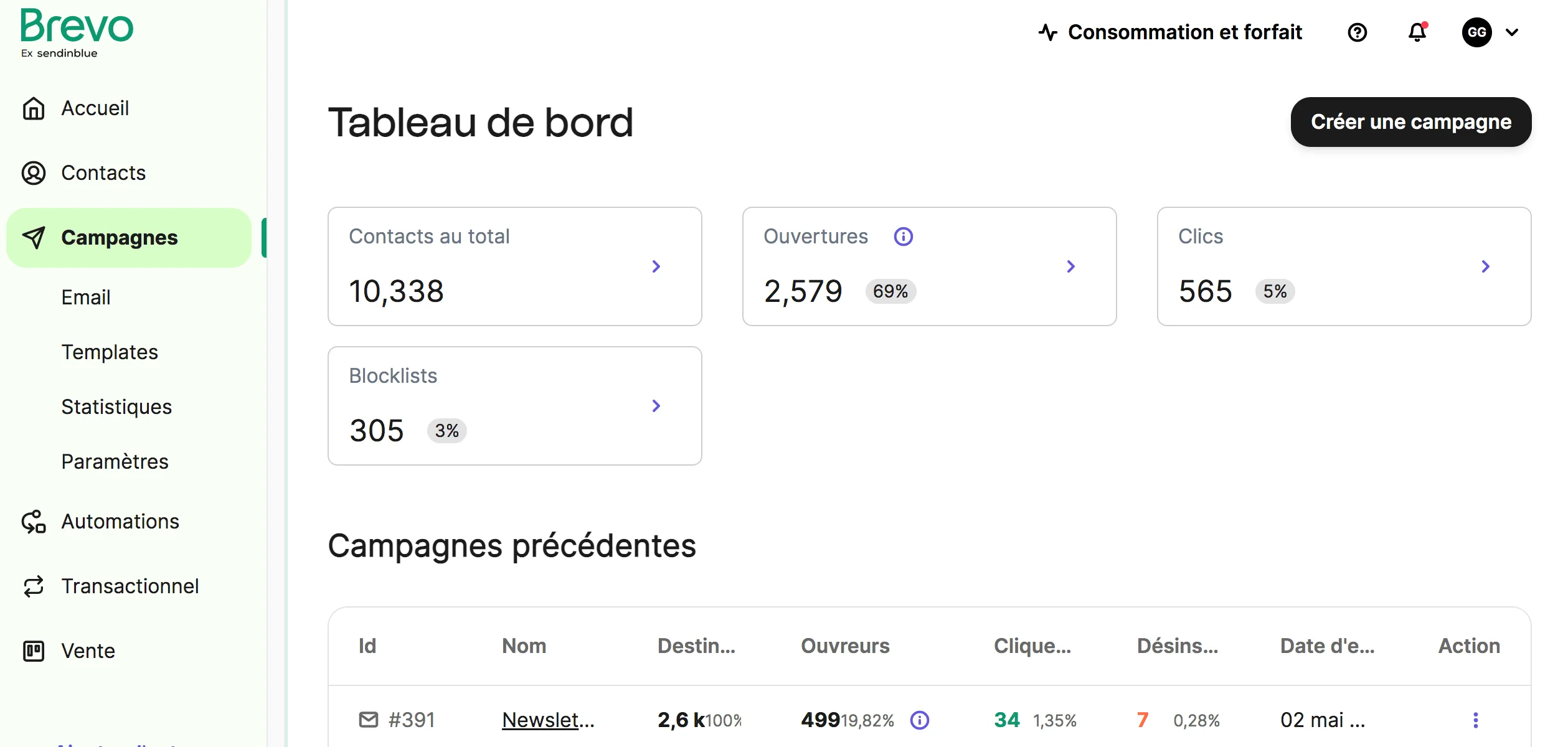 Plateforme Brevo - École Cube