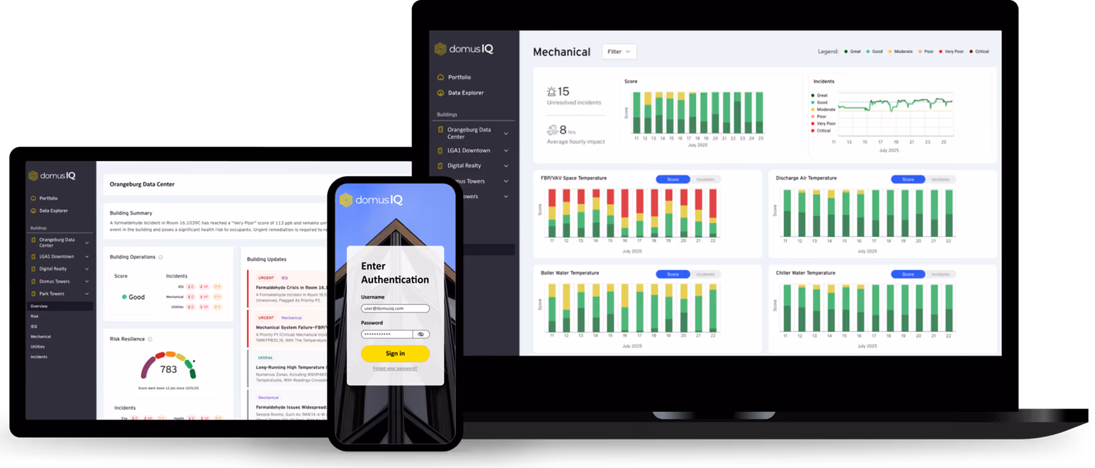 DomusIQ software interface with dashboard summaries on a tablet, login screen on a smartphone, and mechanical system performance charts on a laptop.