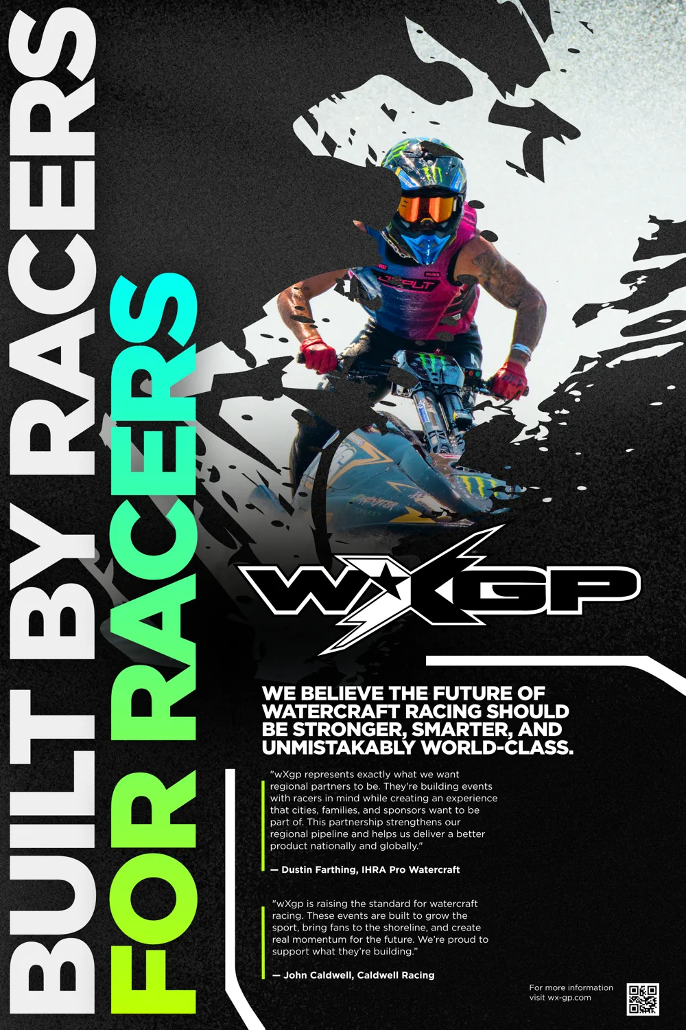 Built by racers, for racers 24 by 36 inch poster