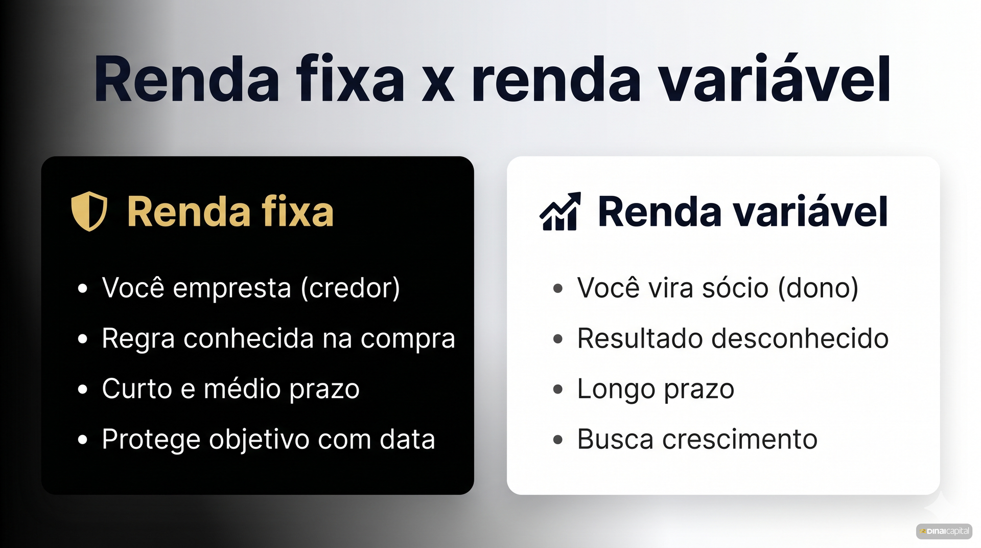 Rf vs rv