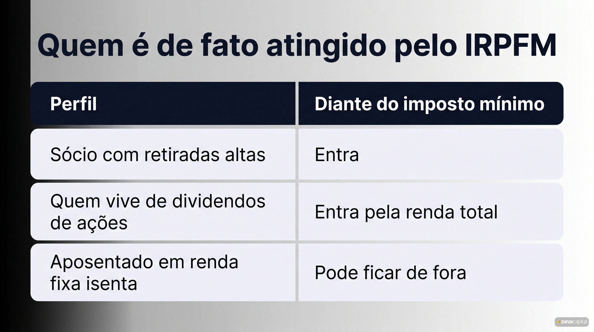 Quem e atingido
