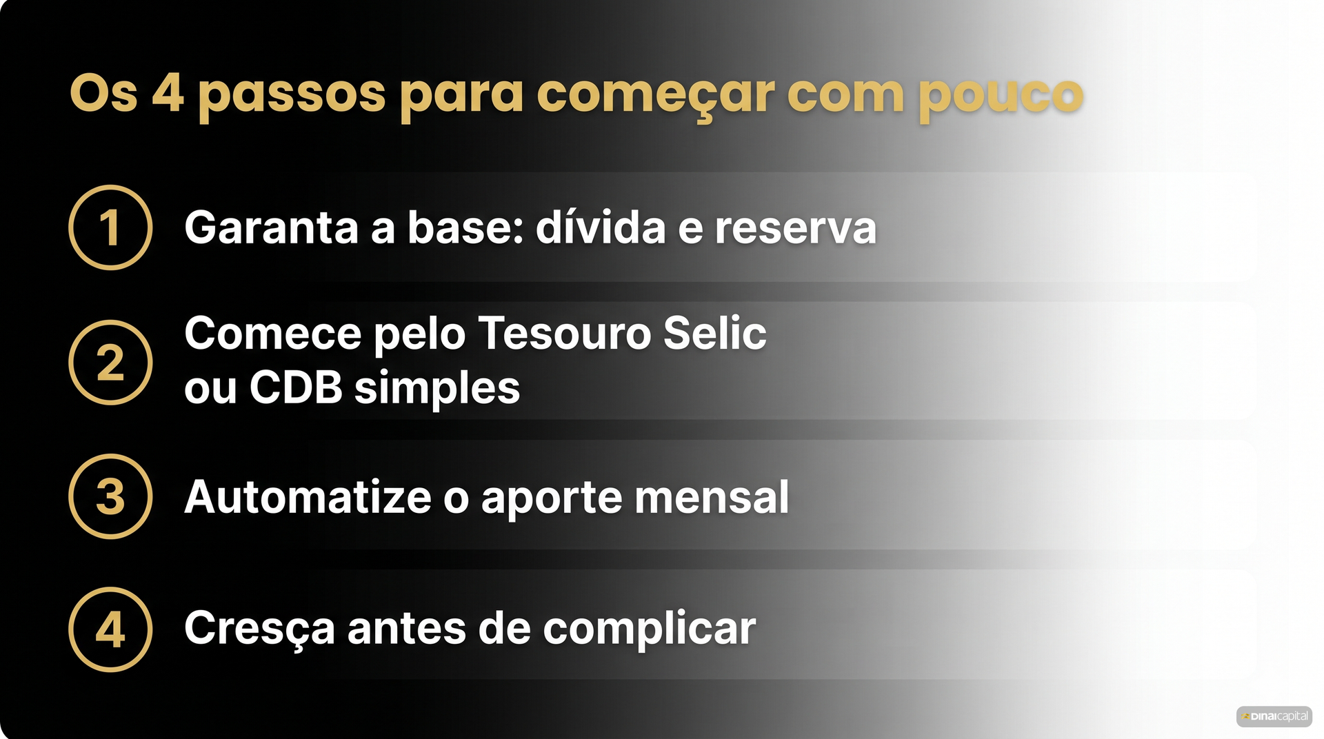 Quatro passos