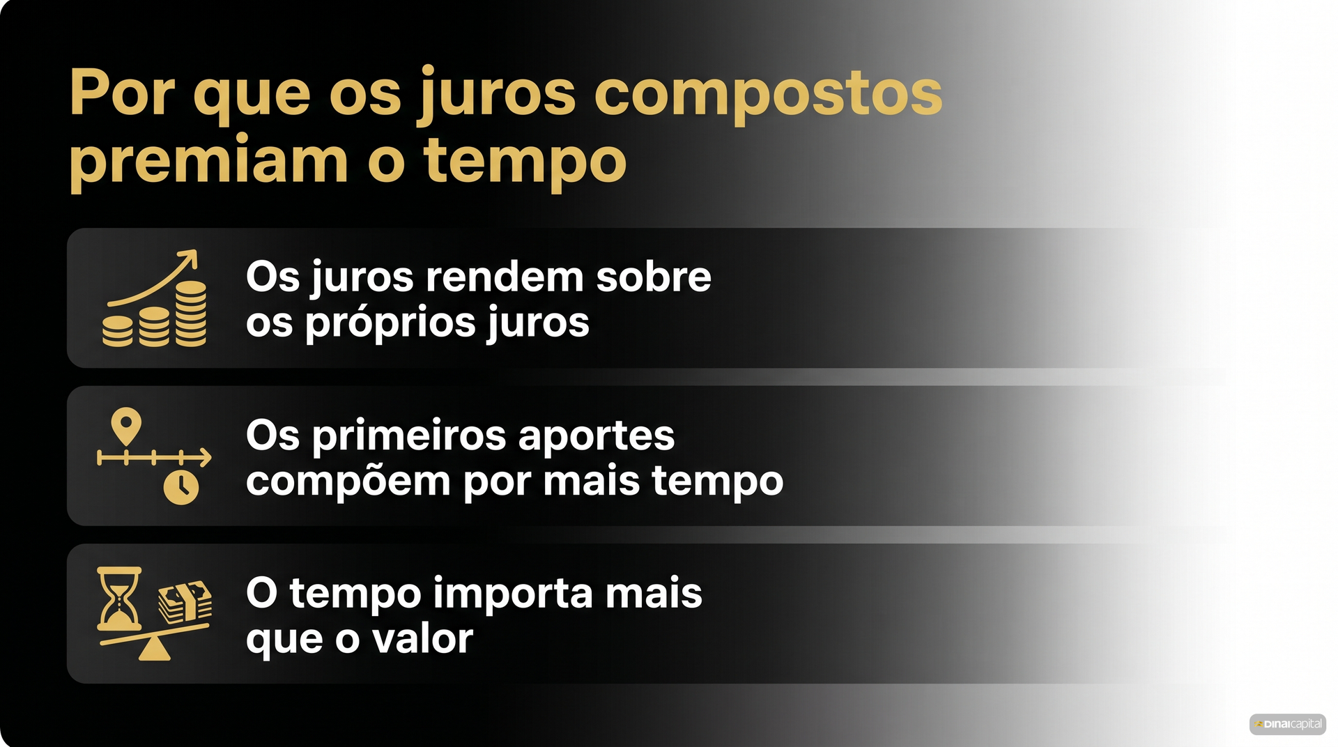 Juros premiam tempo