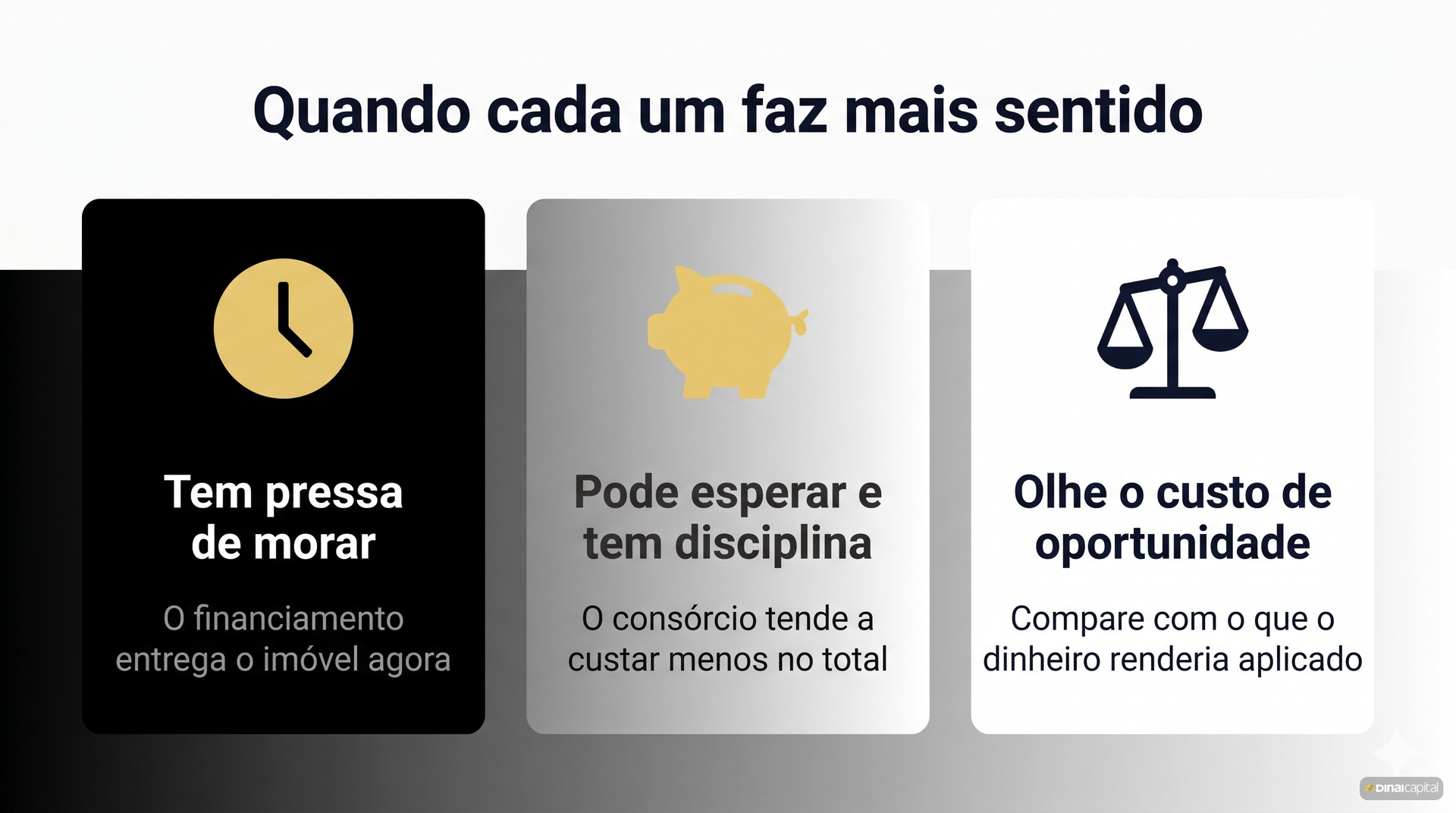 Quando cada um faz sentido