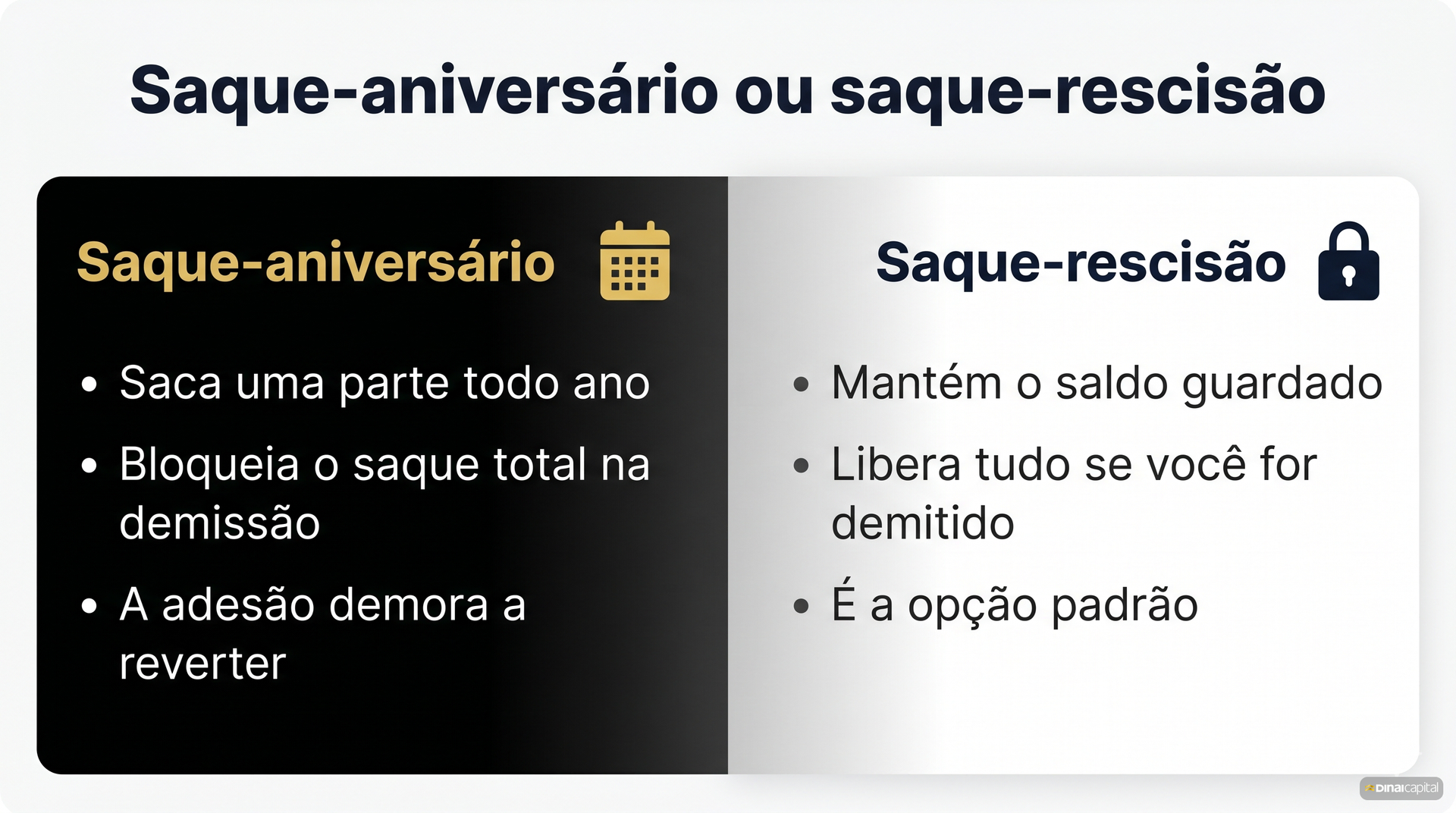 Saque aniversario vs rescisao
