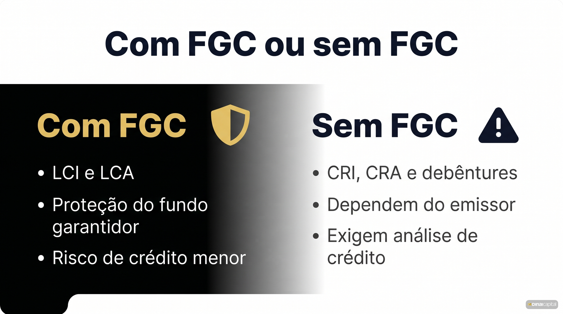 Com fgc ou sem fgc