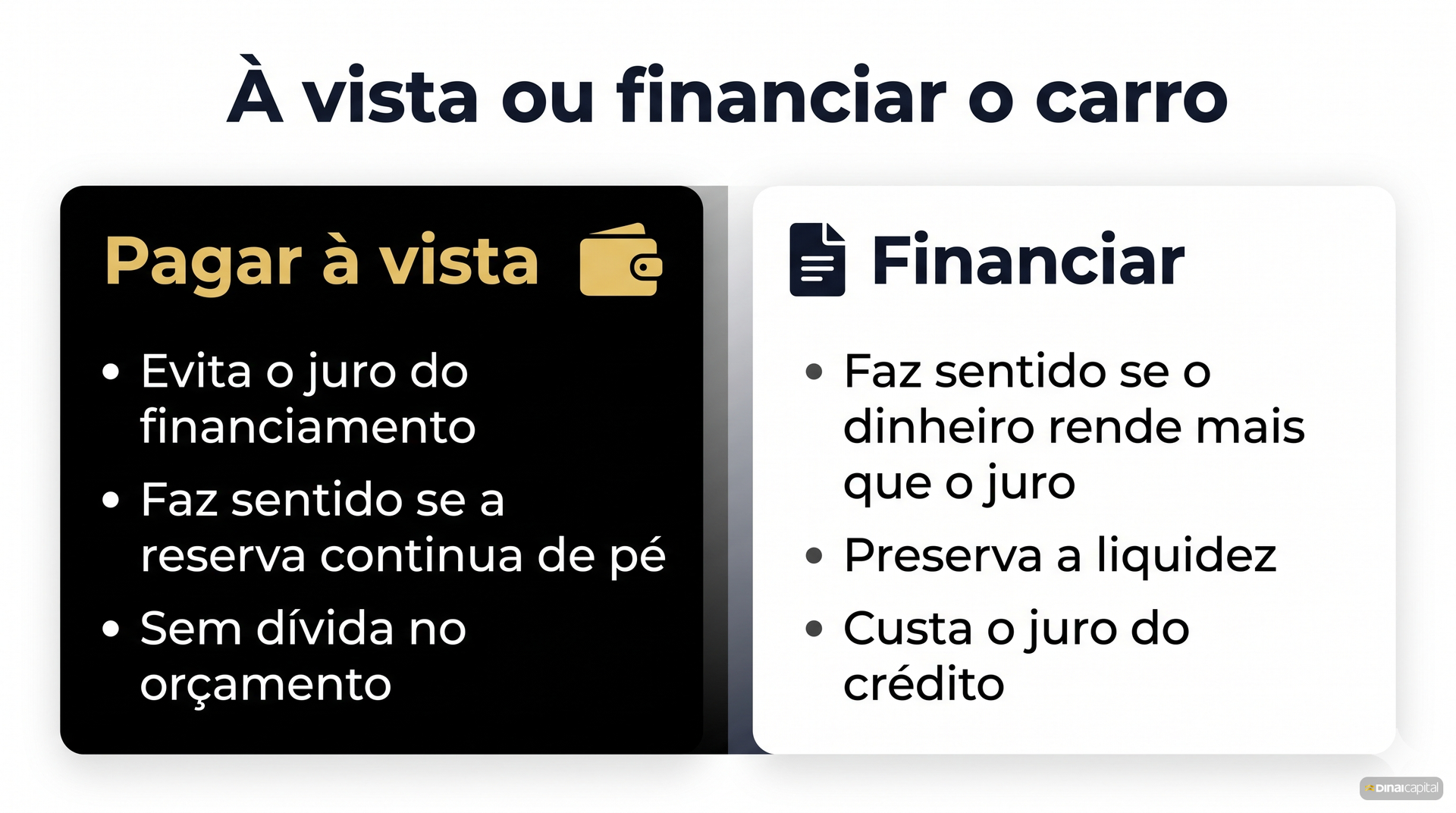 A vista ou financiar