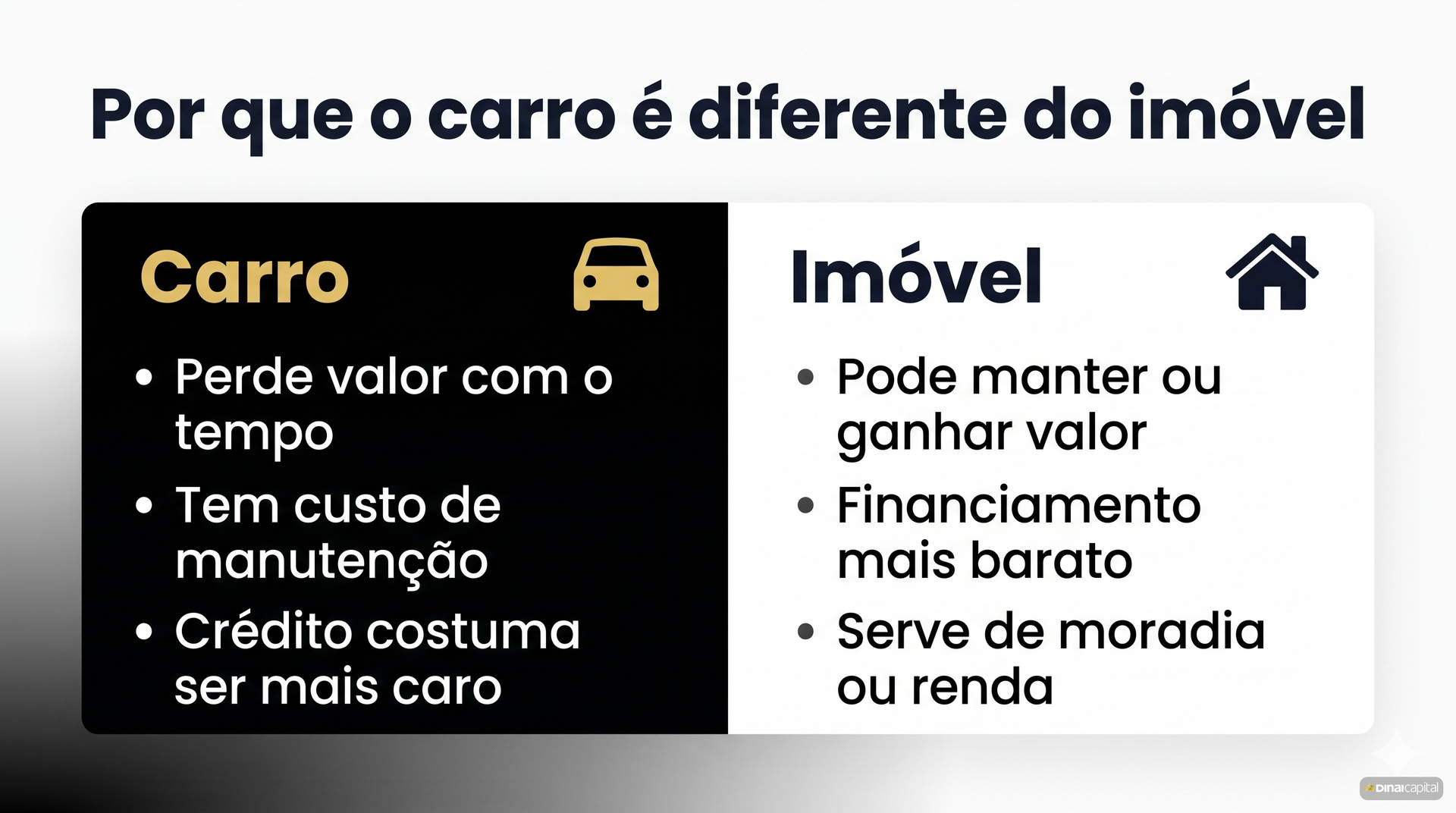 Carro diferente do imovel