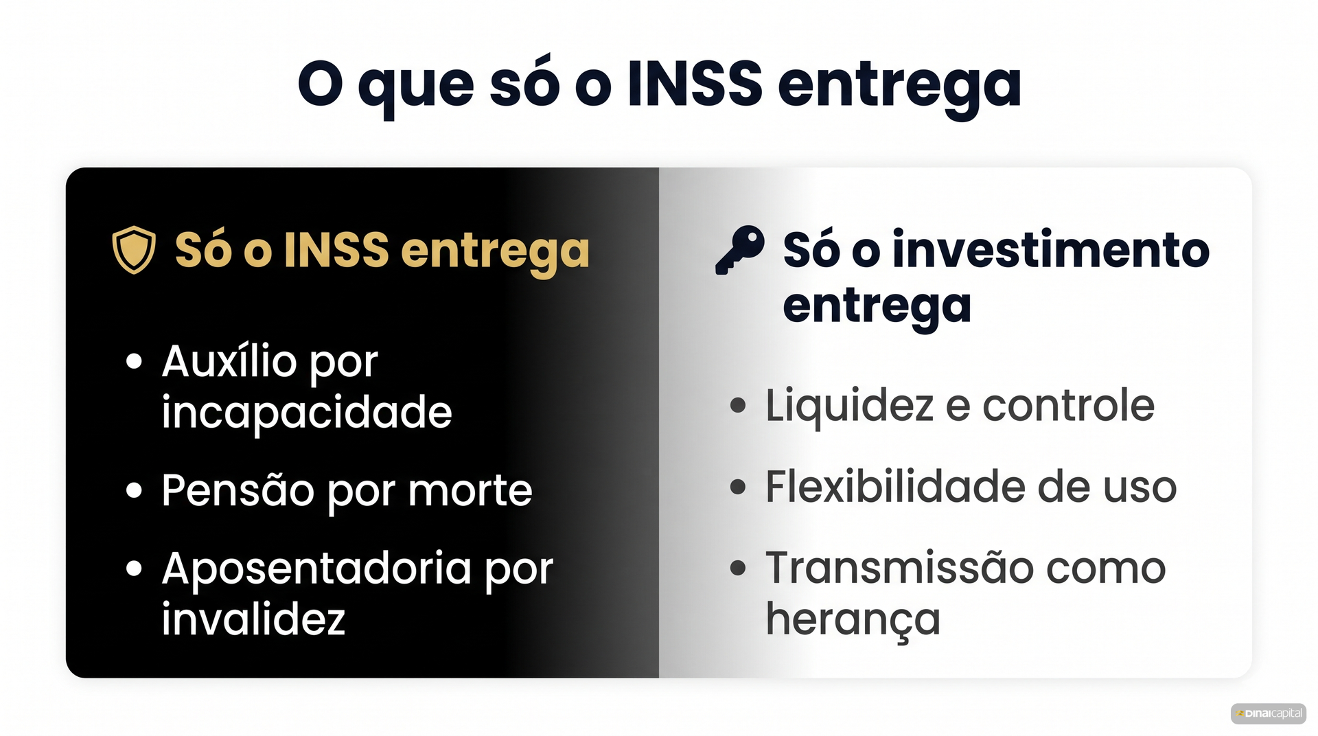 O que so o inss entrega