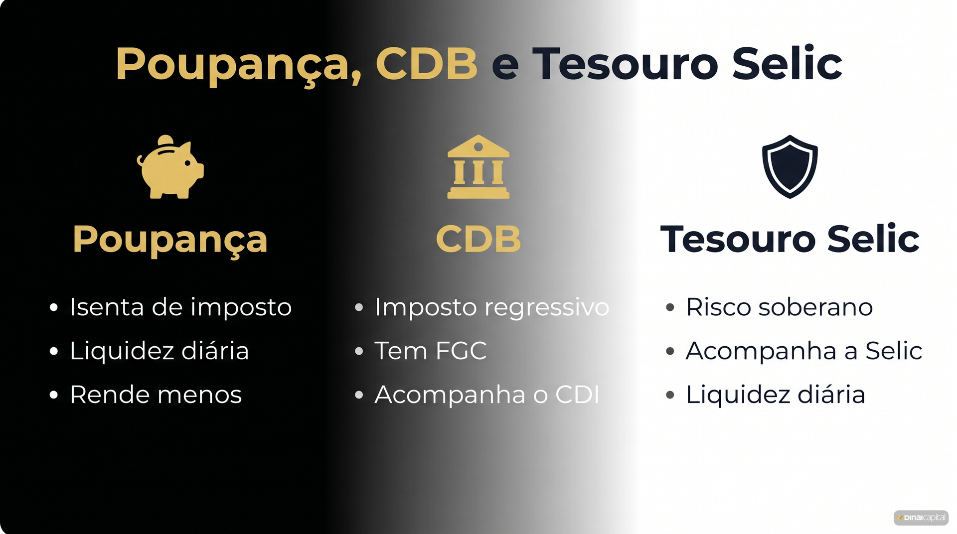Poupanca cdb tesouro