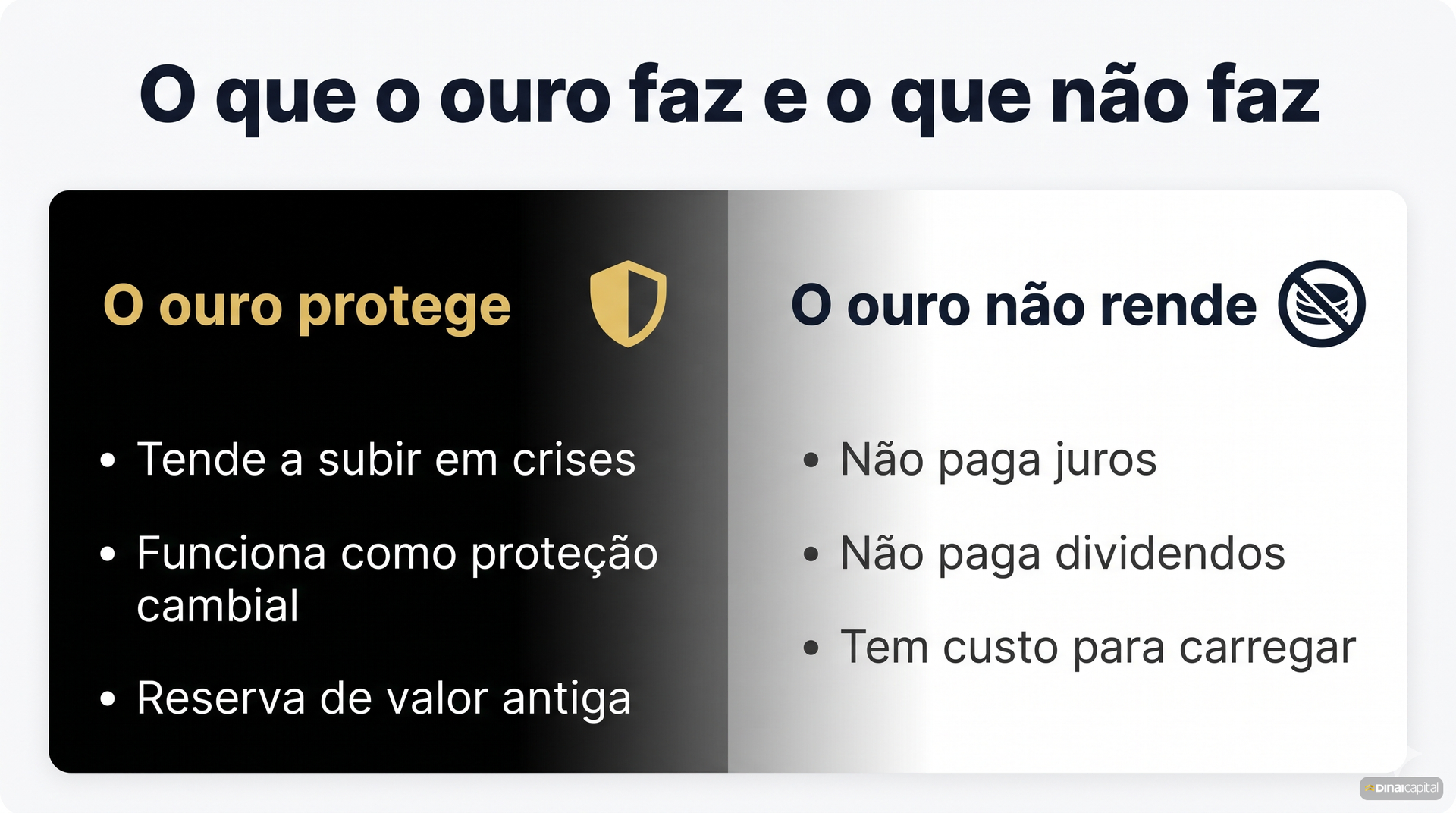 O que o ouro faz
