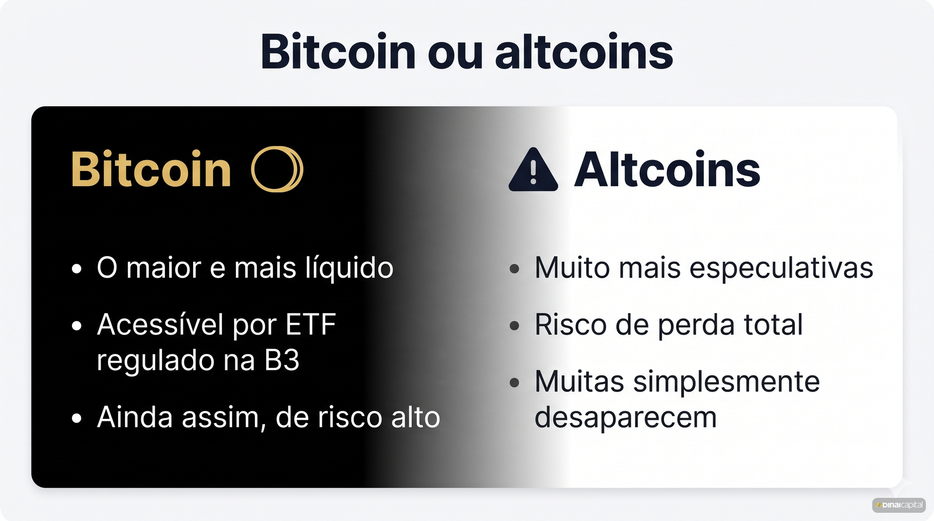 Bitcoin ou altcoins