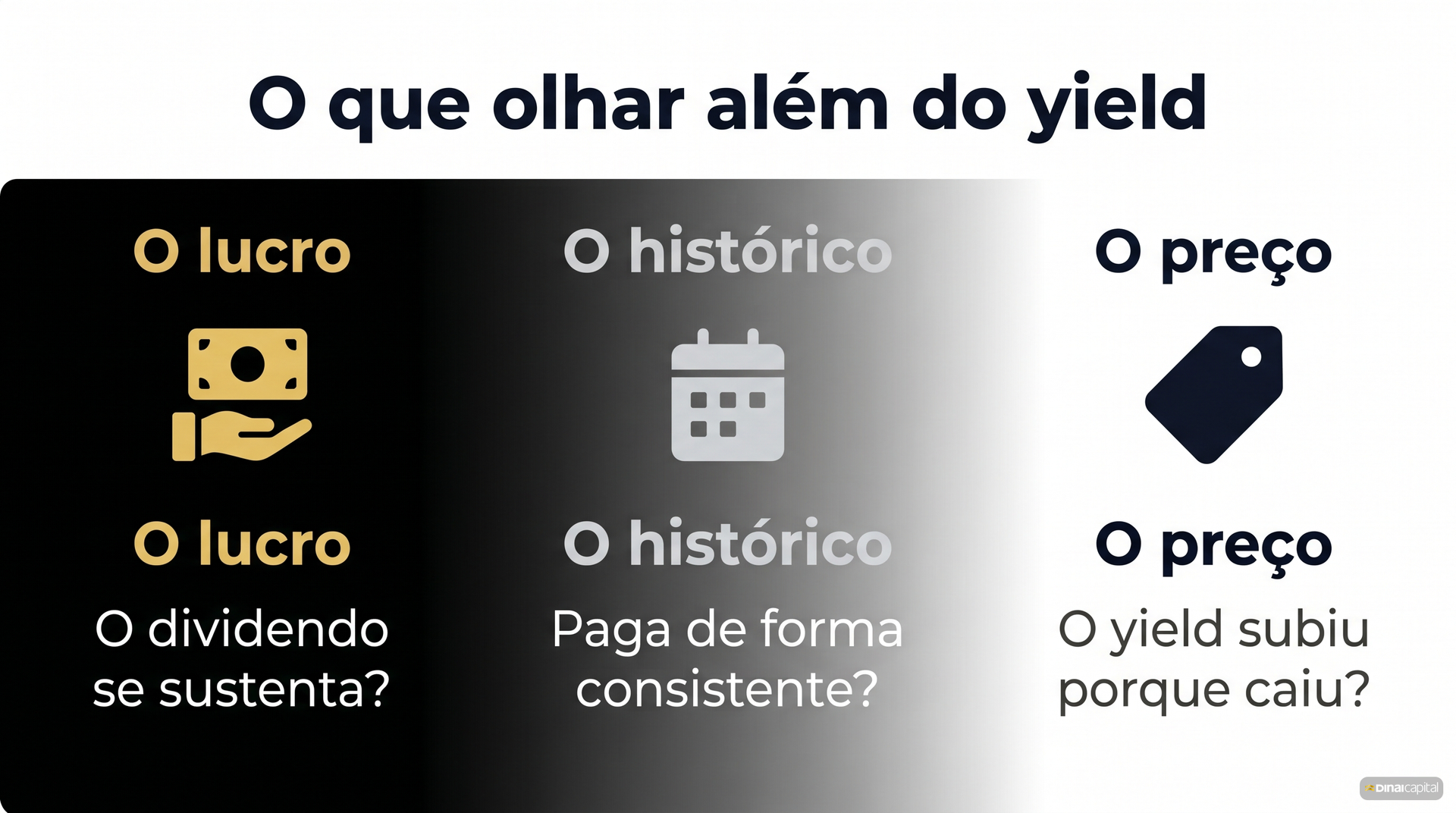 O que olhar alem do yield