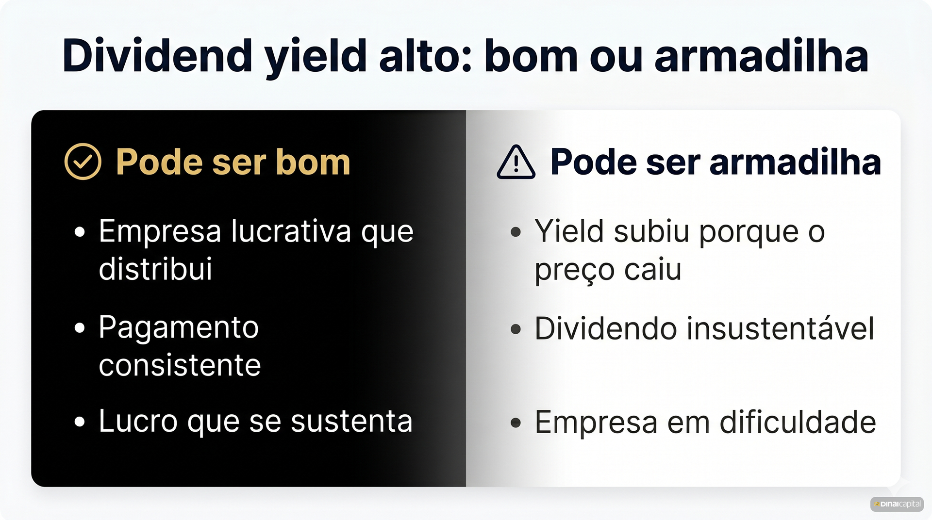 Yield alto bom ou armadilha