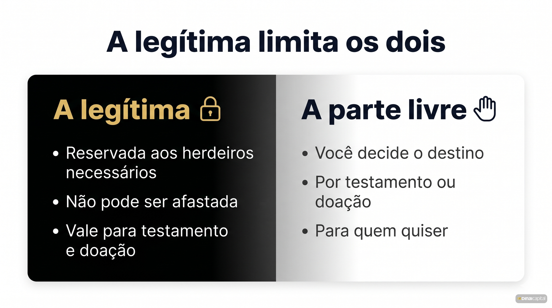 A legitima