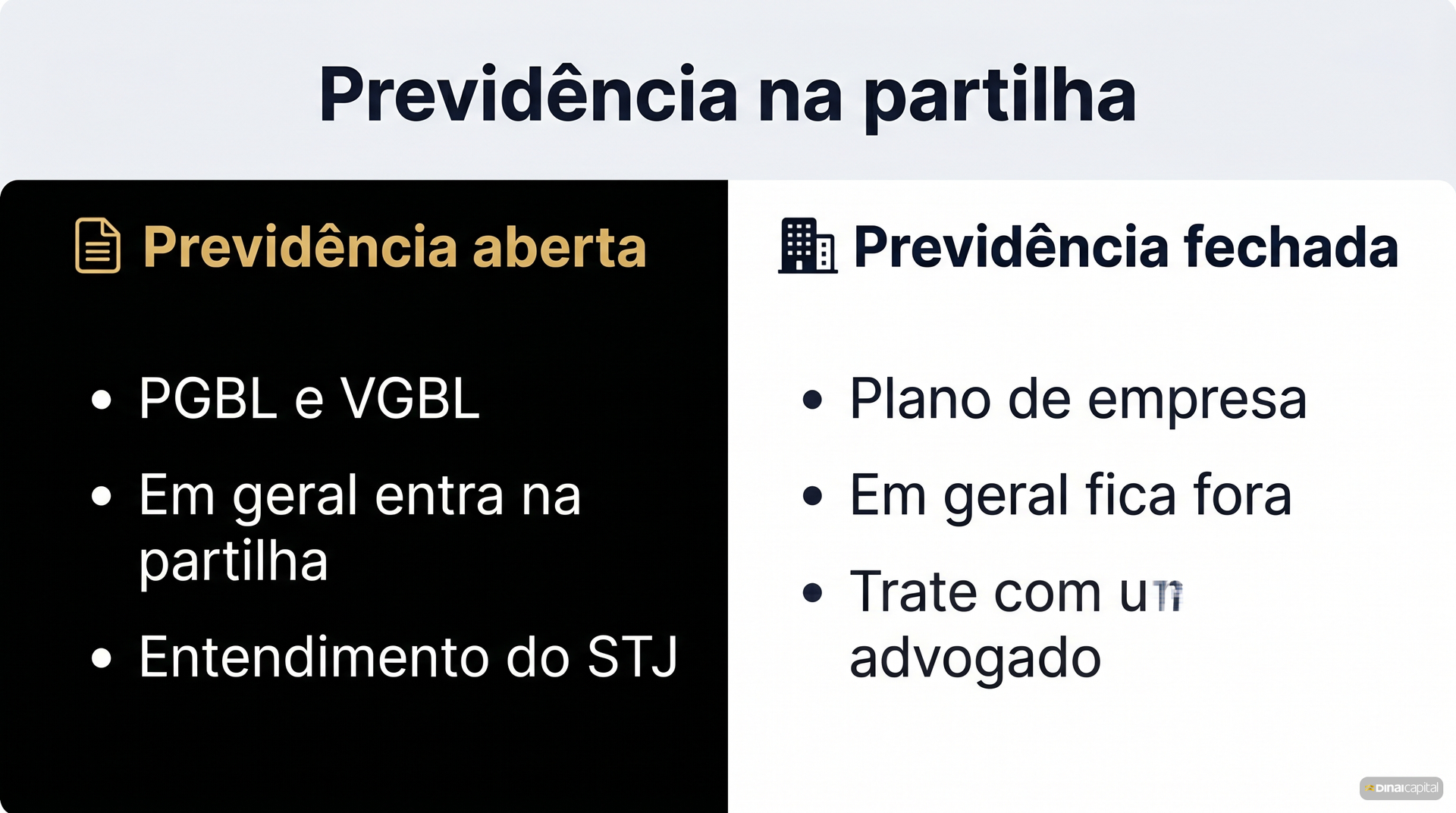 Previdencia na partilha