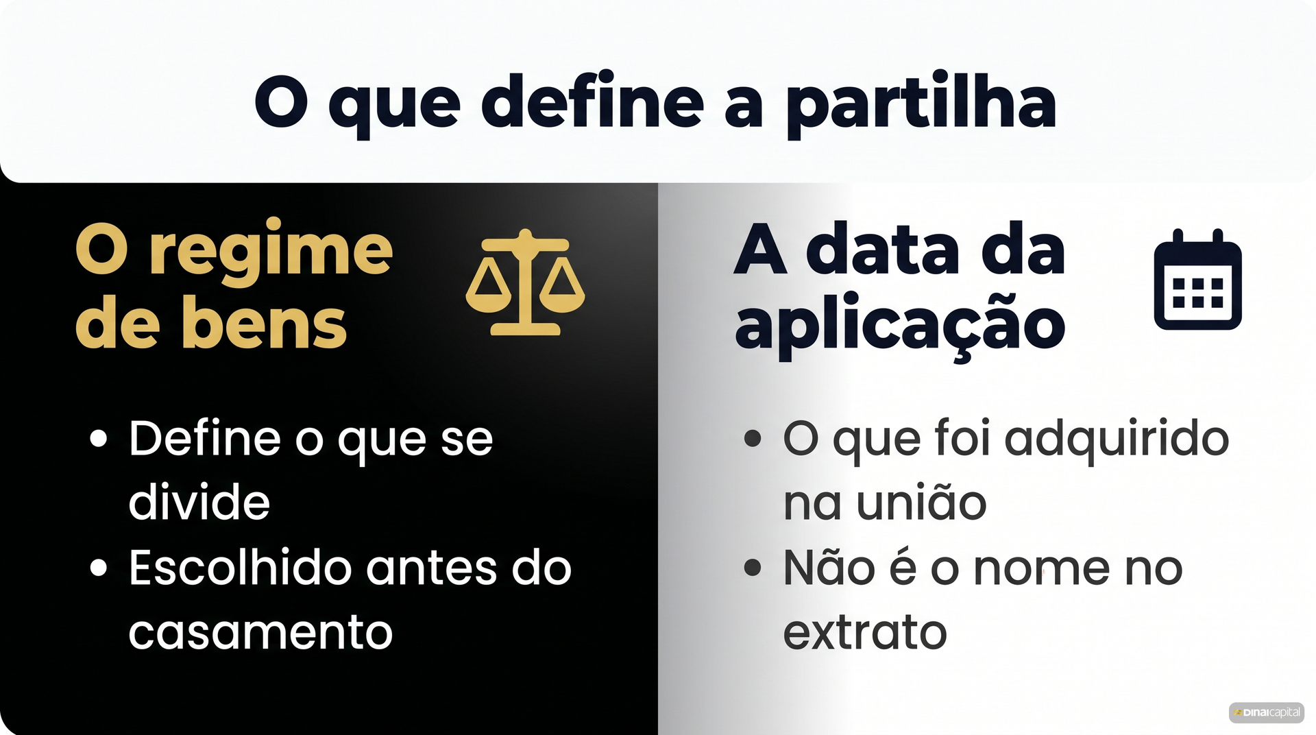 O que define a partilha