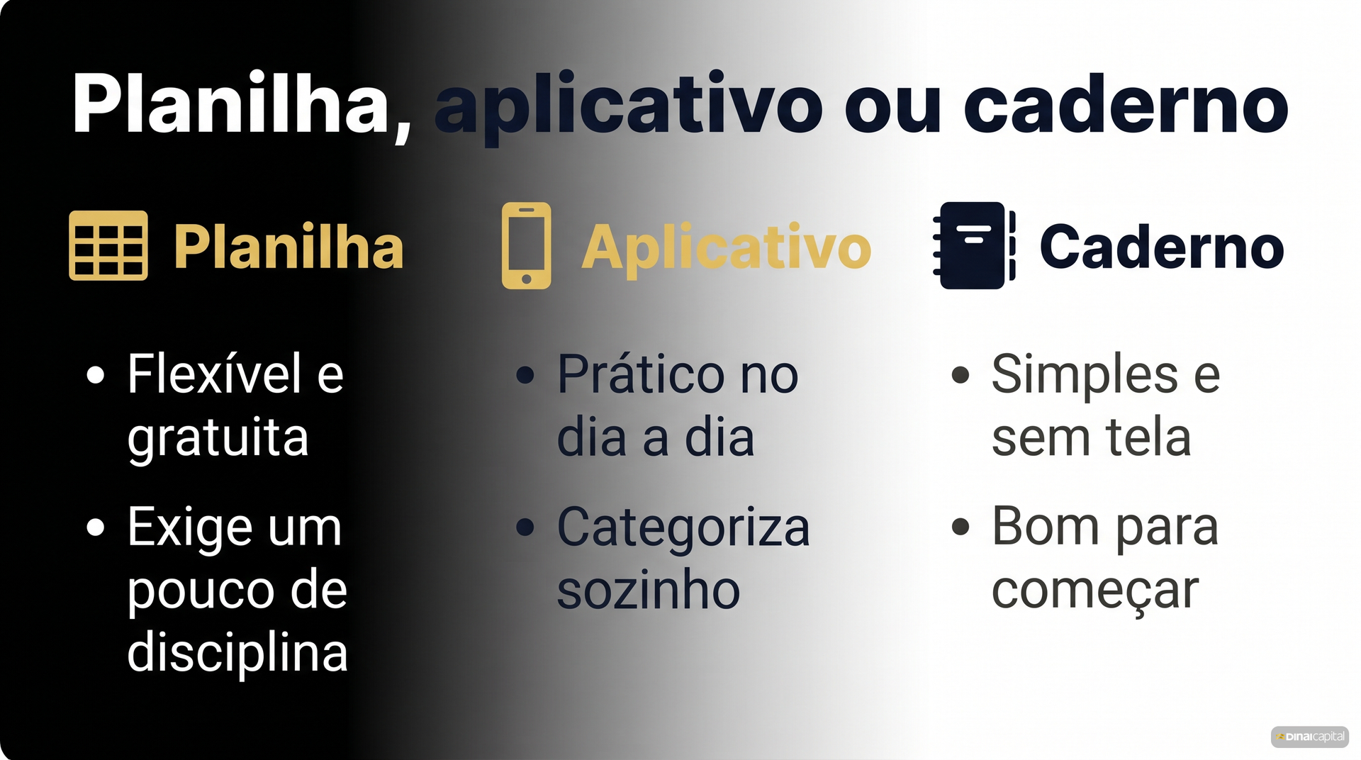 Planilha app ou caderno