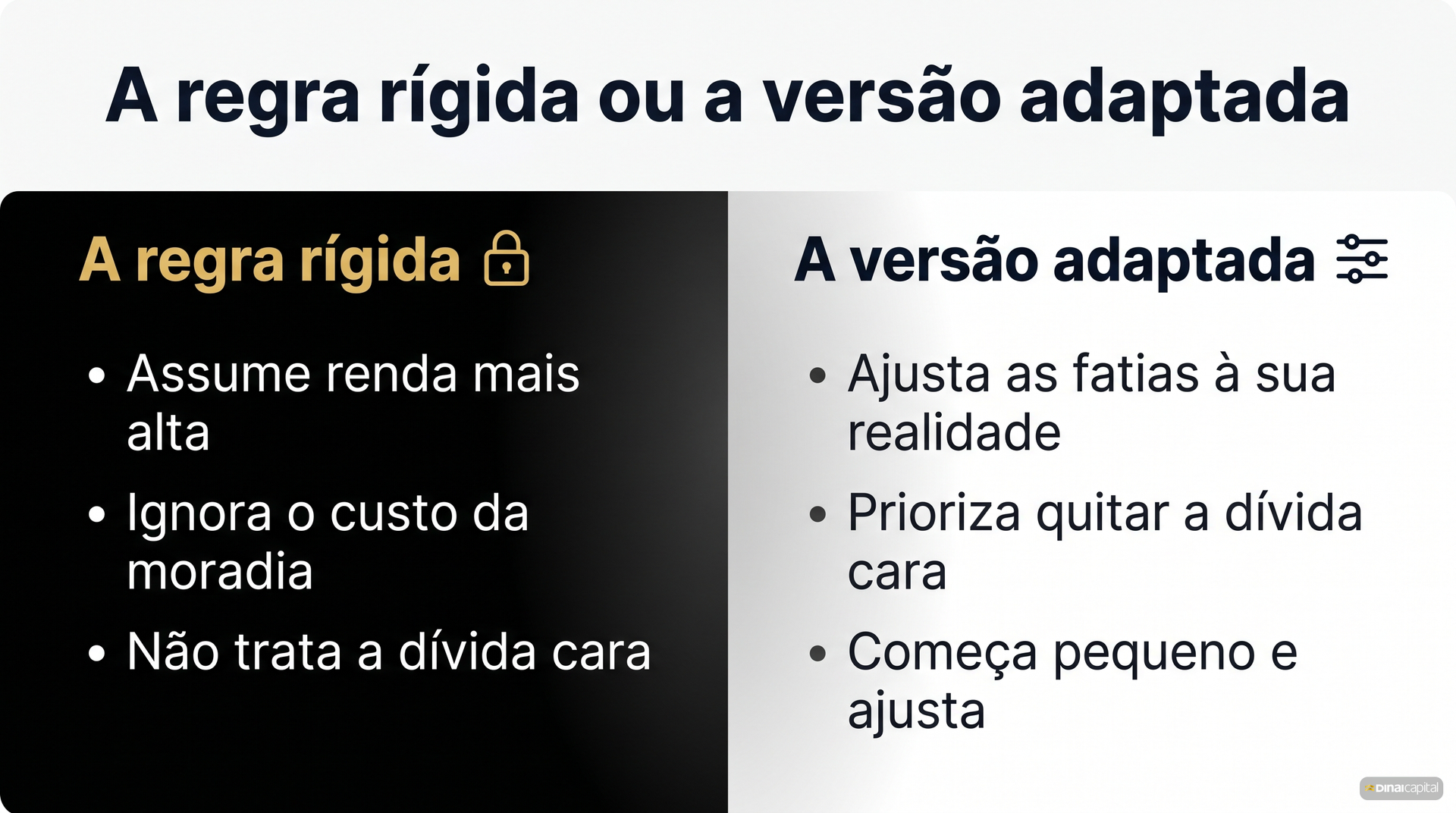 Onde a regra quebra