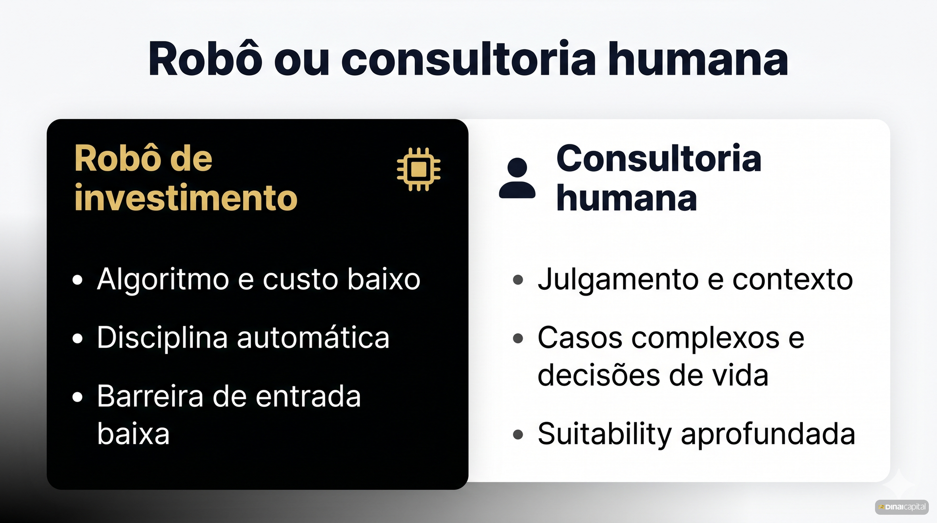 Robo vs consultoria