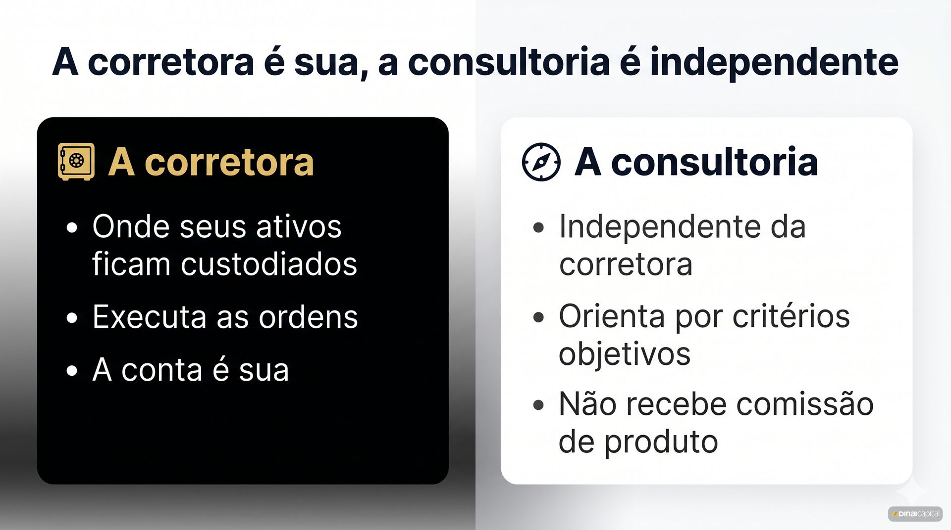Corretora vs consultoria
