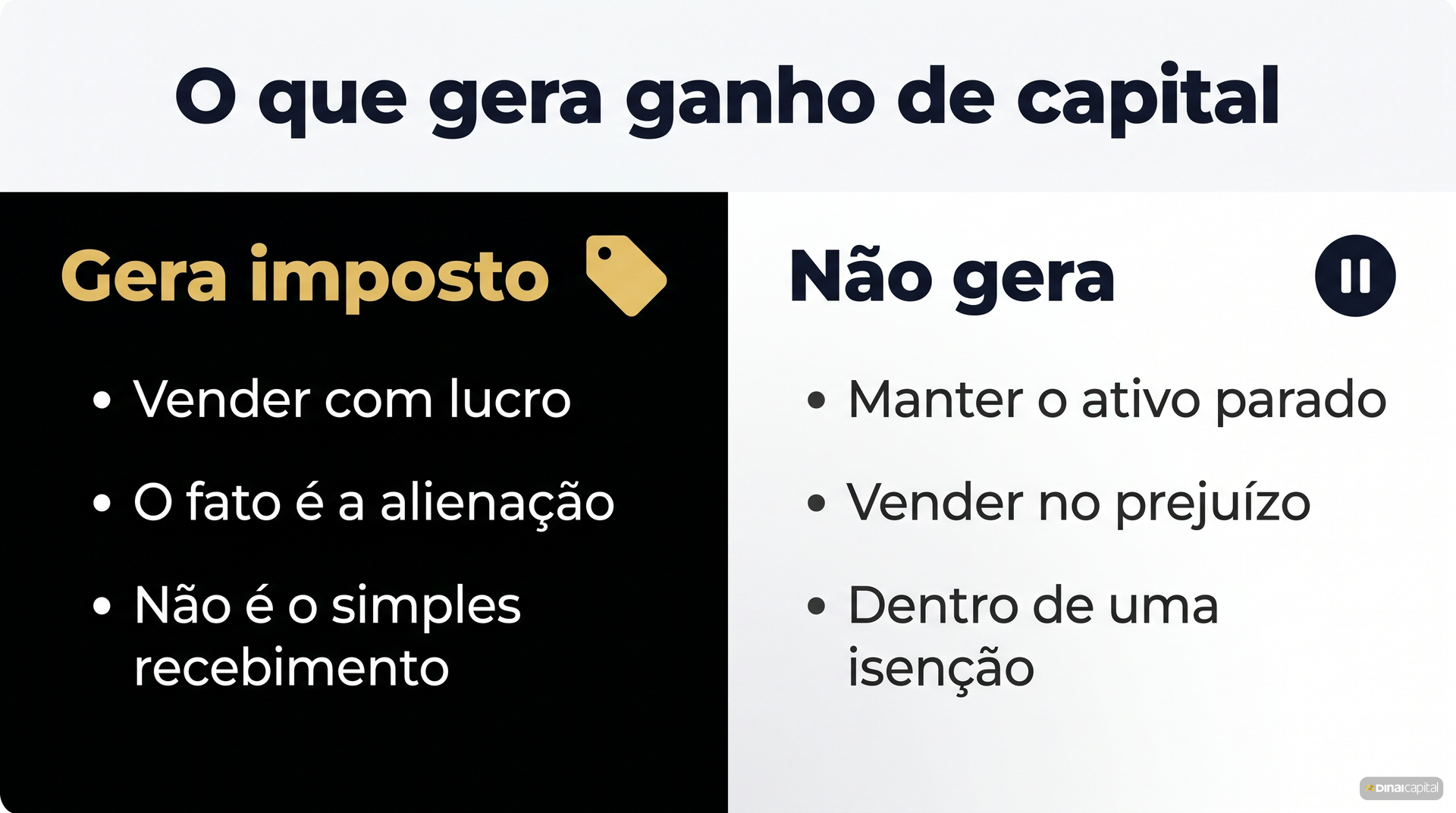 O que gera imposto