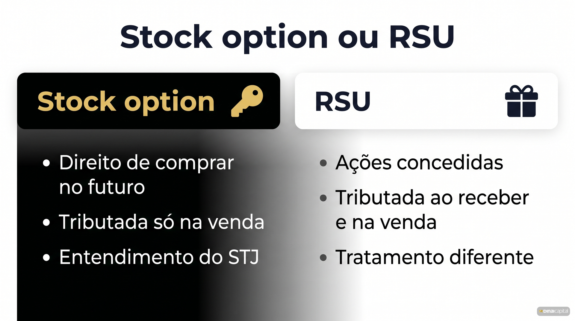 Stock option ou rsu