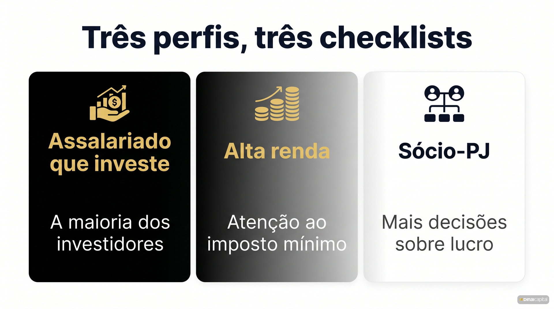 Tres perfis checklists